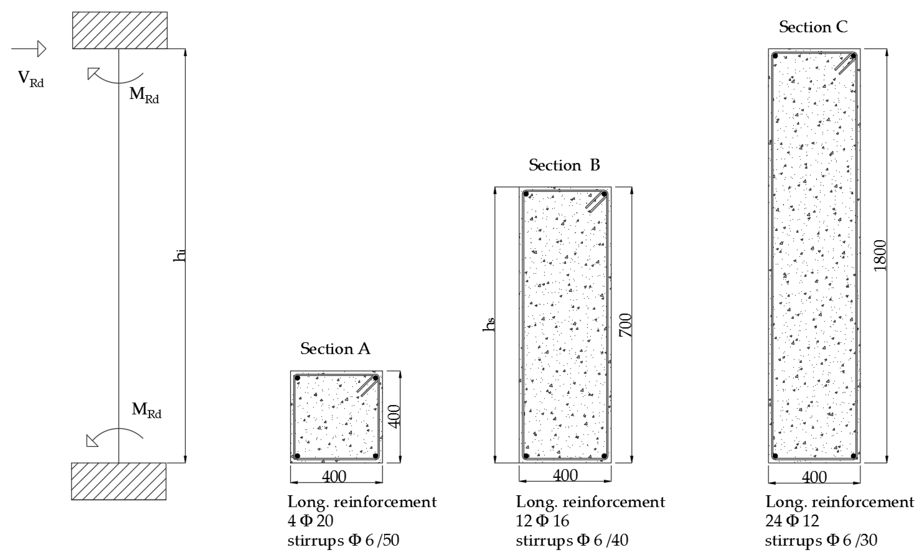 Buildings 07 00066 g002