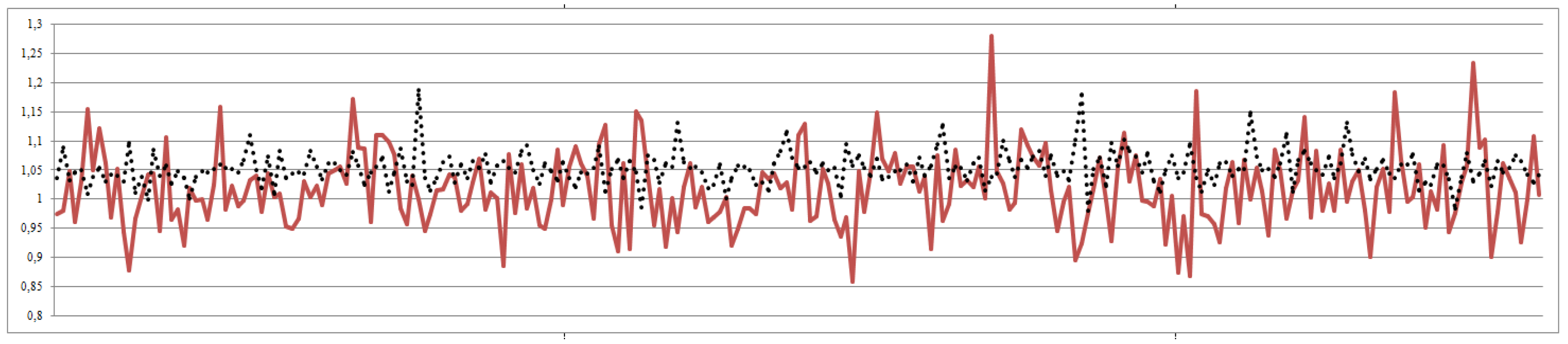 Buildings 07 00067 g002