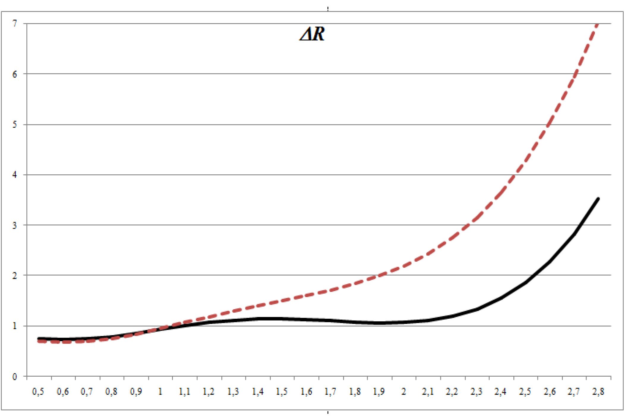 Buildings 07 00067 g003