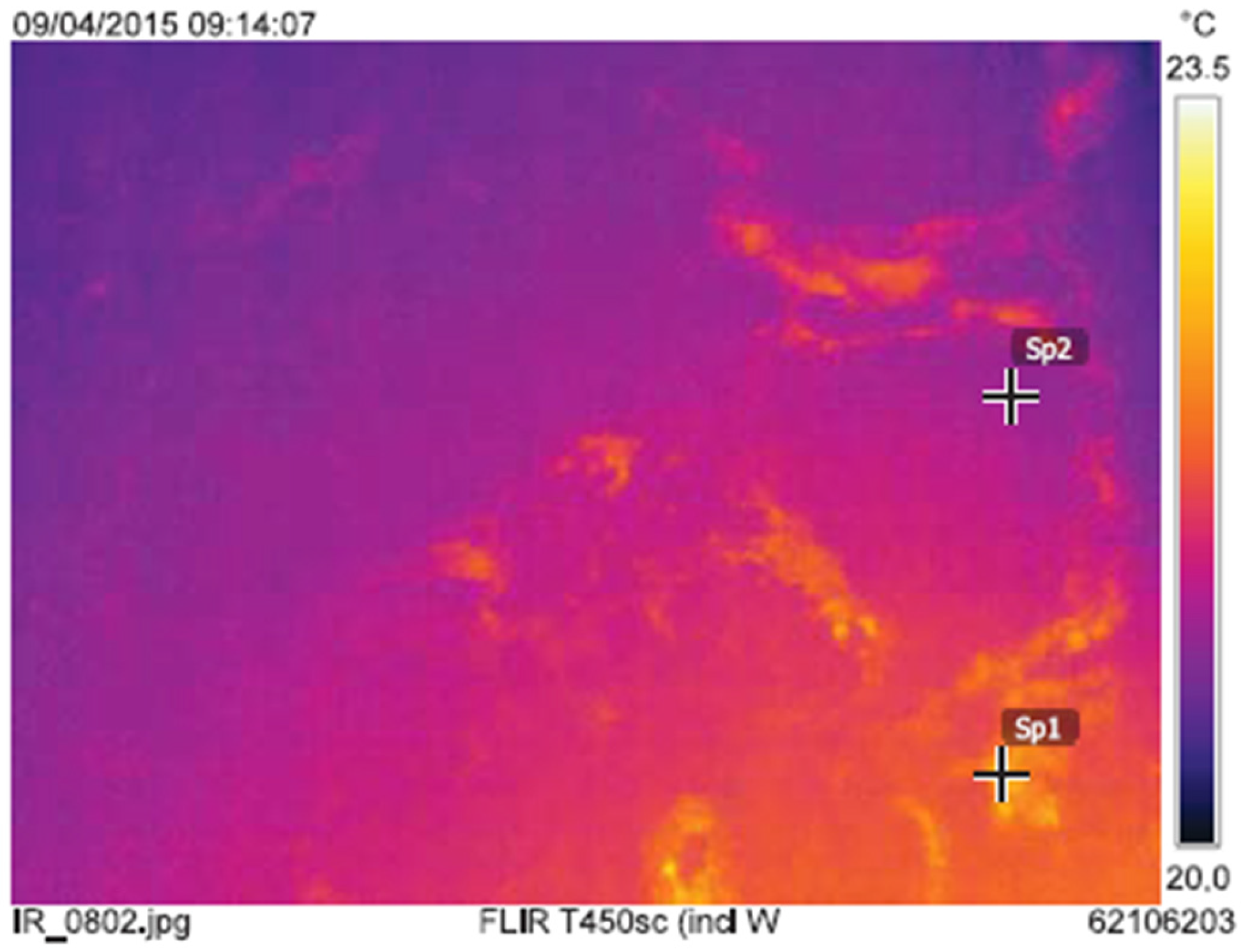 Buildings 07 00068 g008