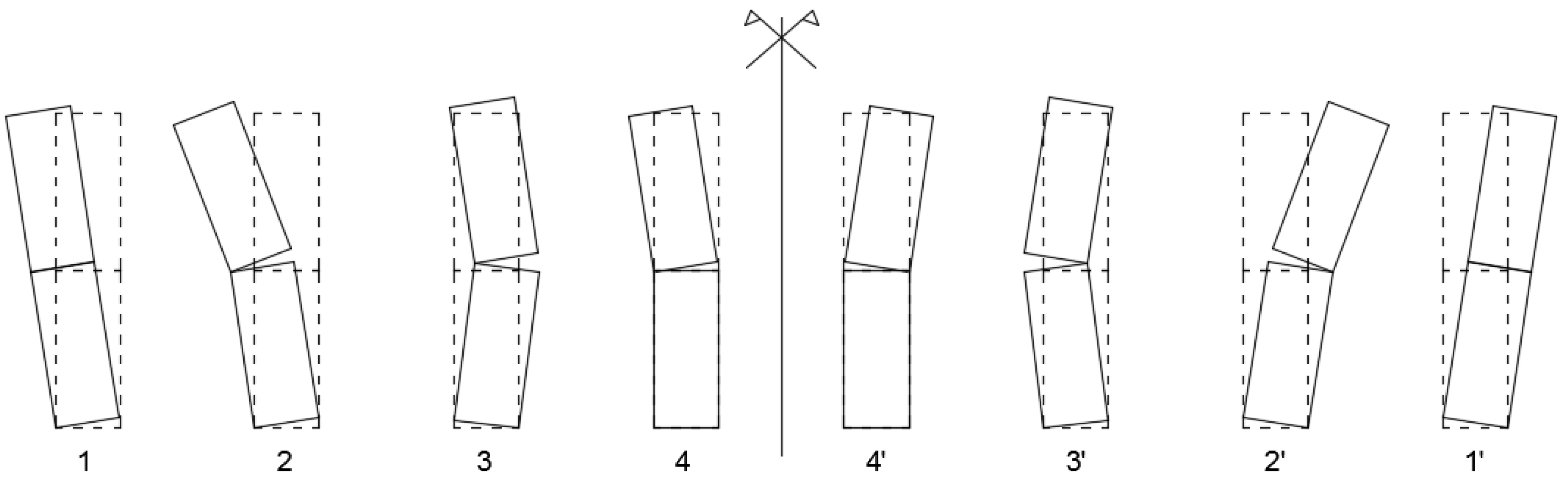 Buildings 07 00069 g003