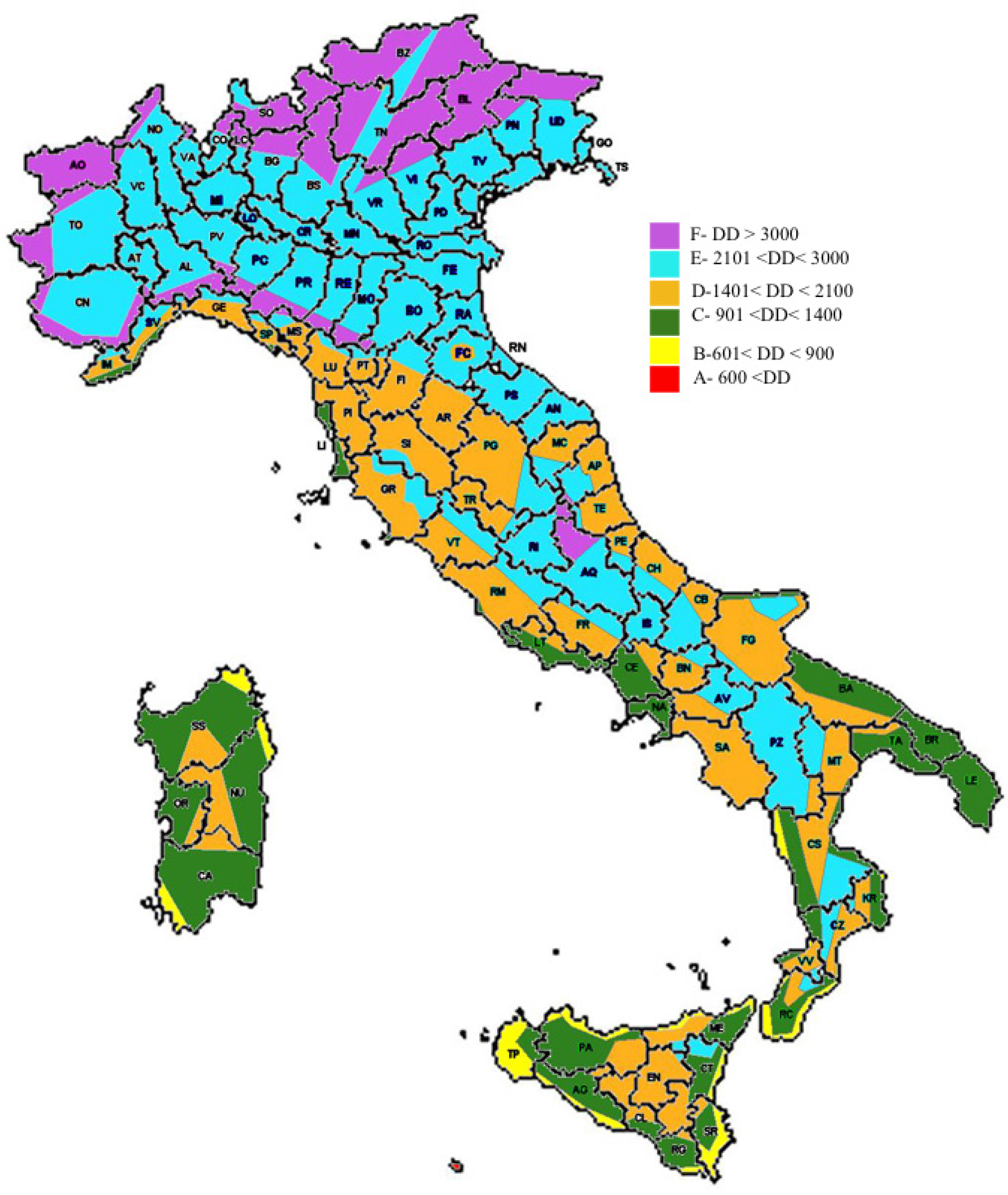 Buildings 07 00071 g005