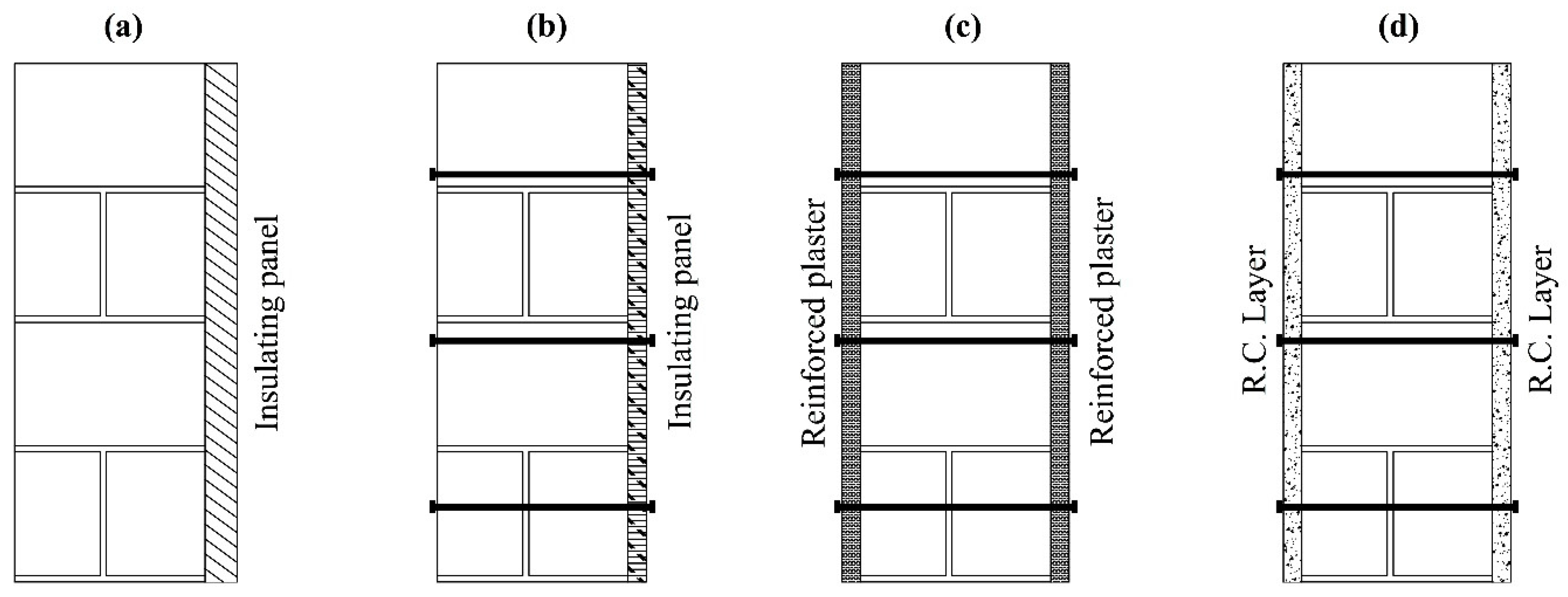 Buildings 07 00071 g006