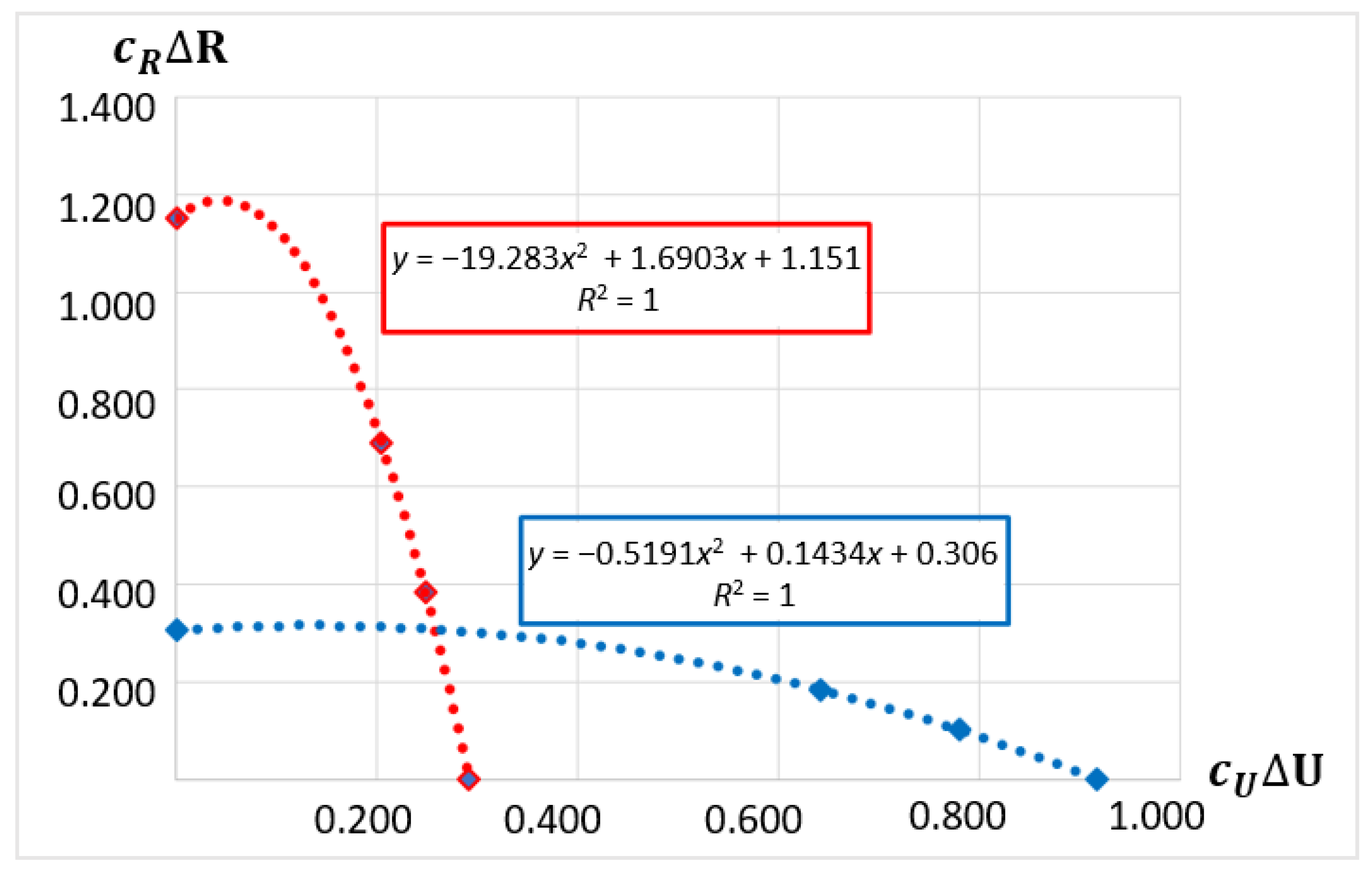 Buildings 07 00071 g007