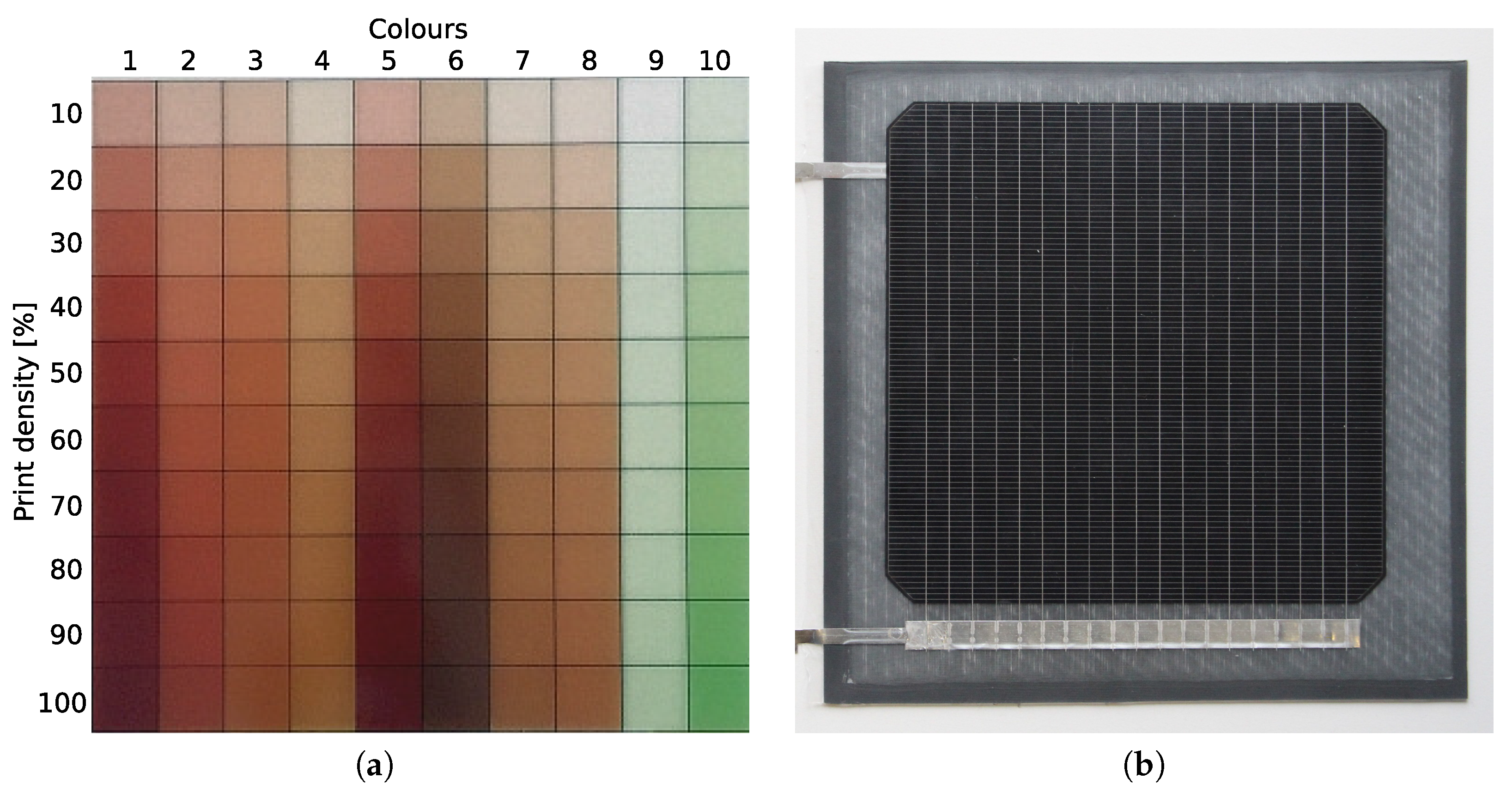 Buildings 07 00072 g002