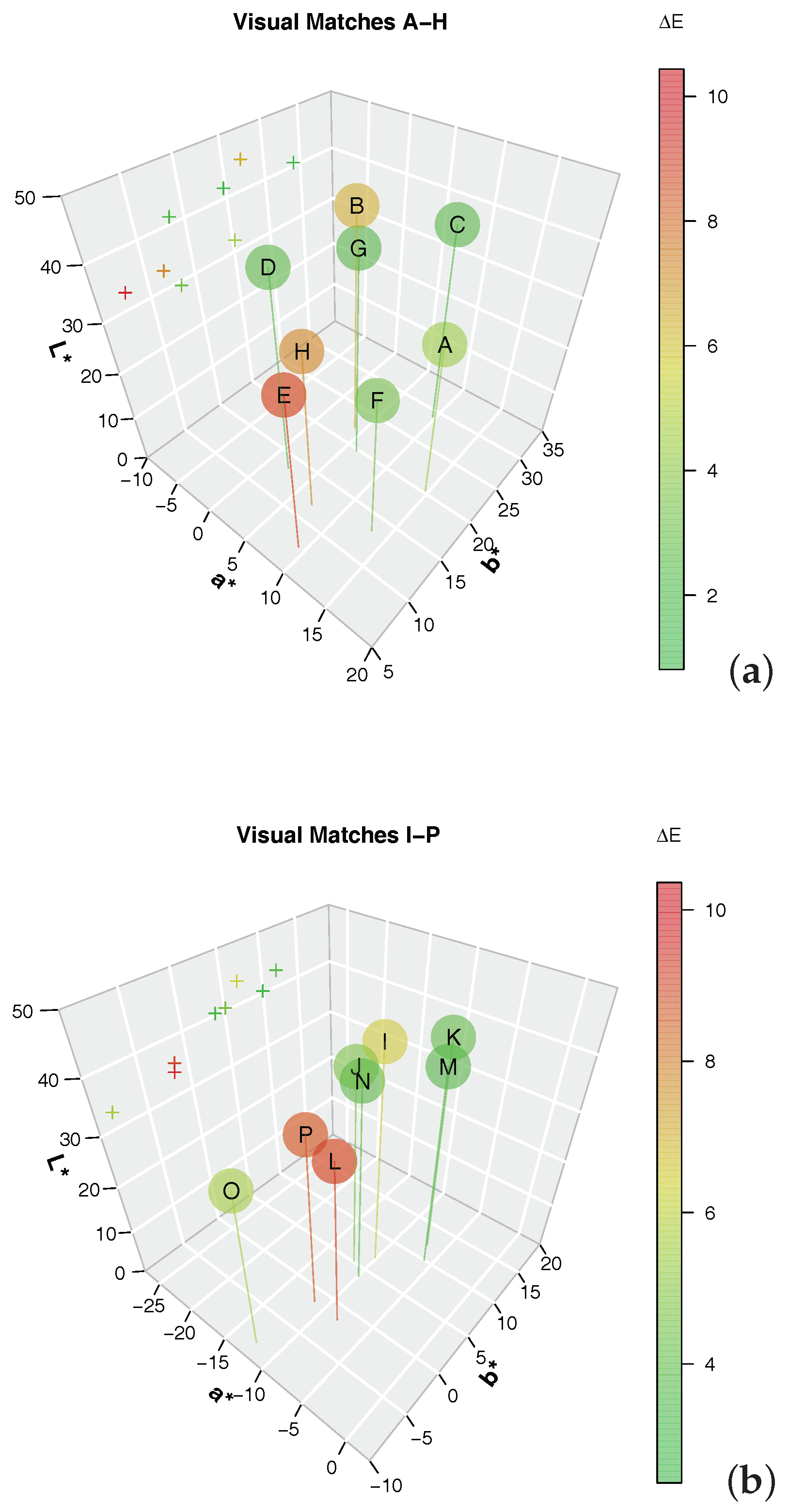 Buildings 07 00072 g008