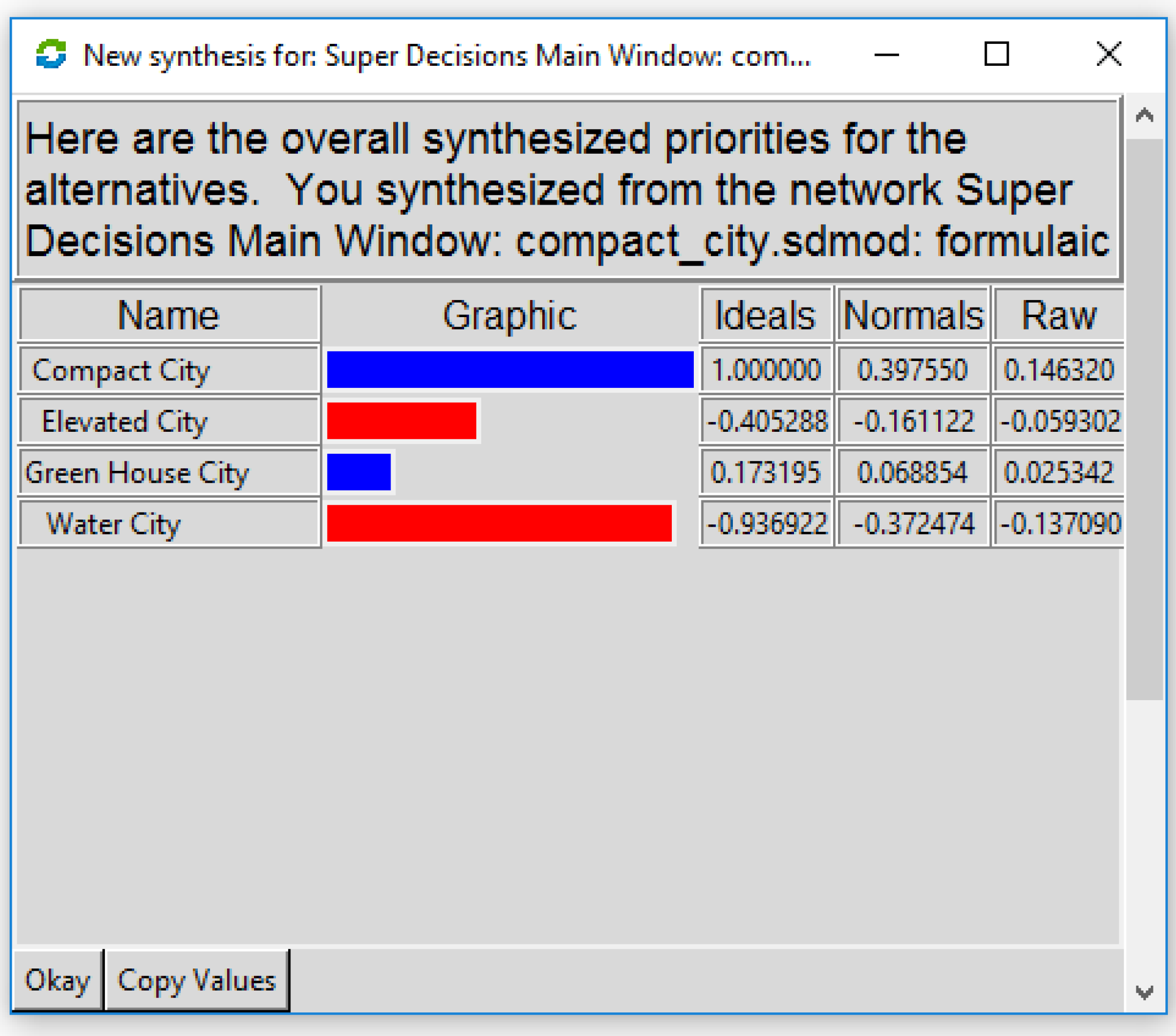 Buildings 07 00076 g004