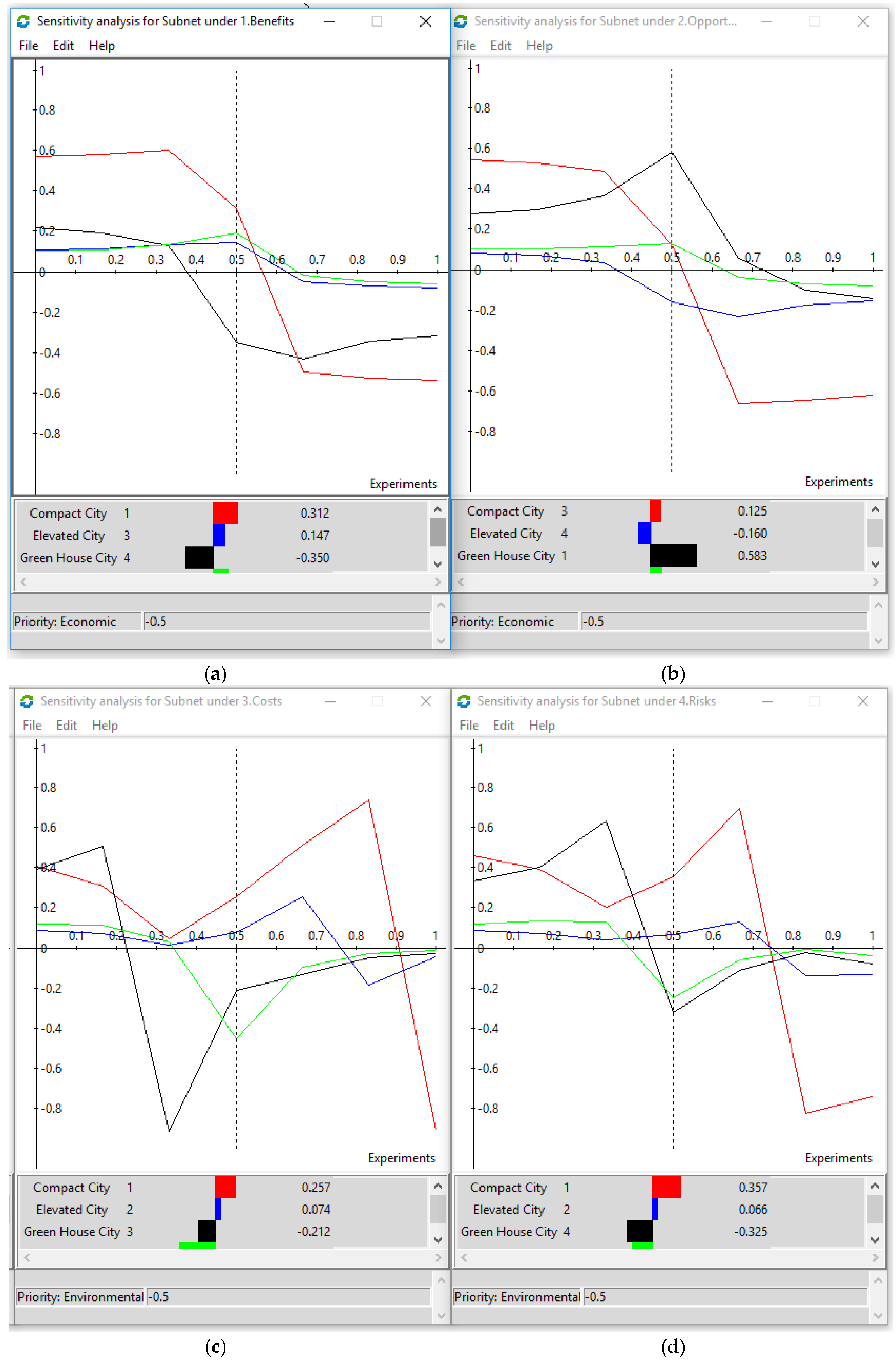 Buildings 07 00076 g005