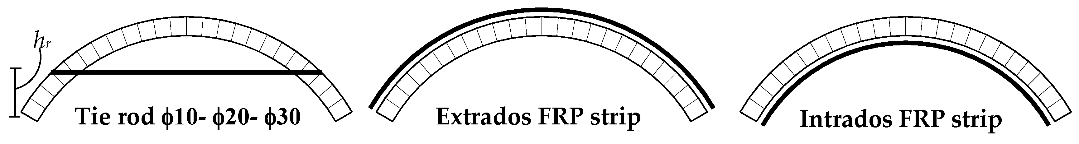 Buildings 07 00079 g006