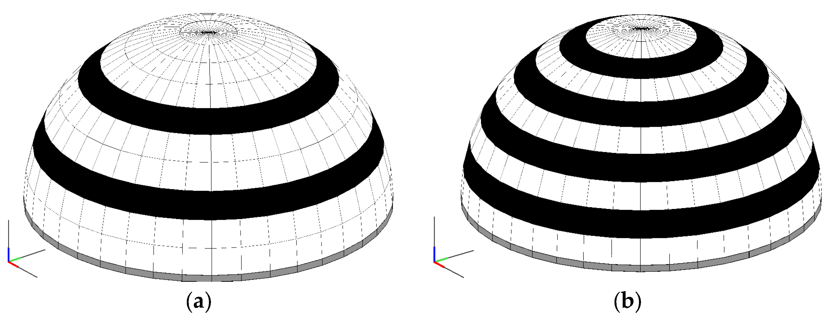 Buildings 07 00079 g015