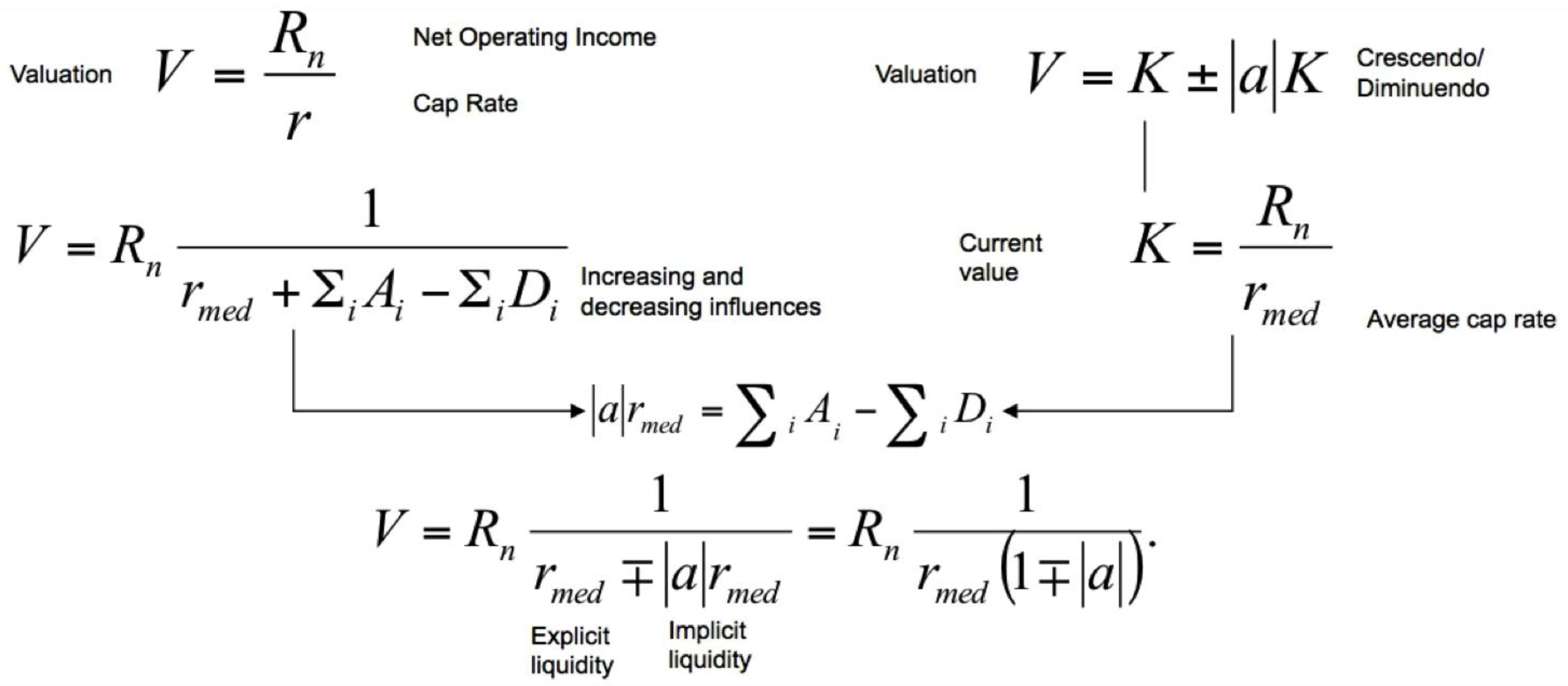 Buildings 07 00080 g001