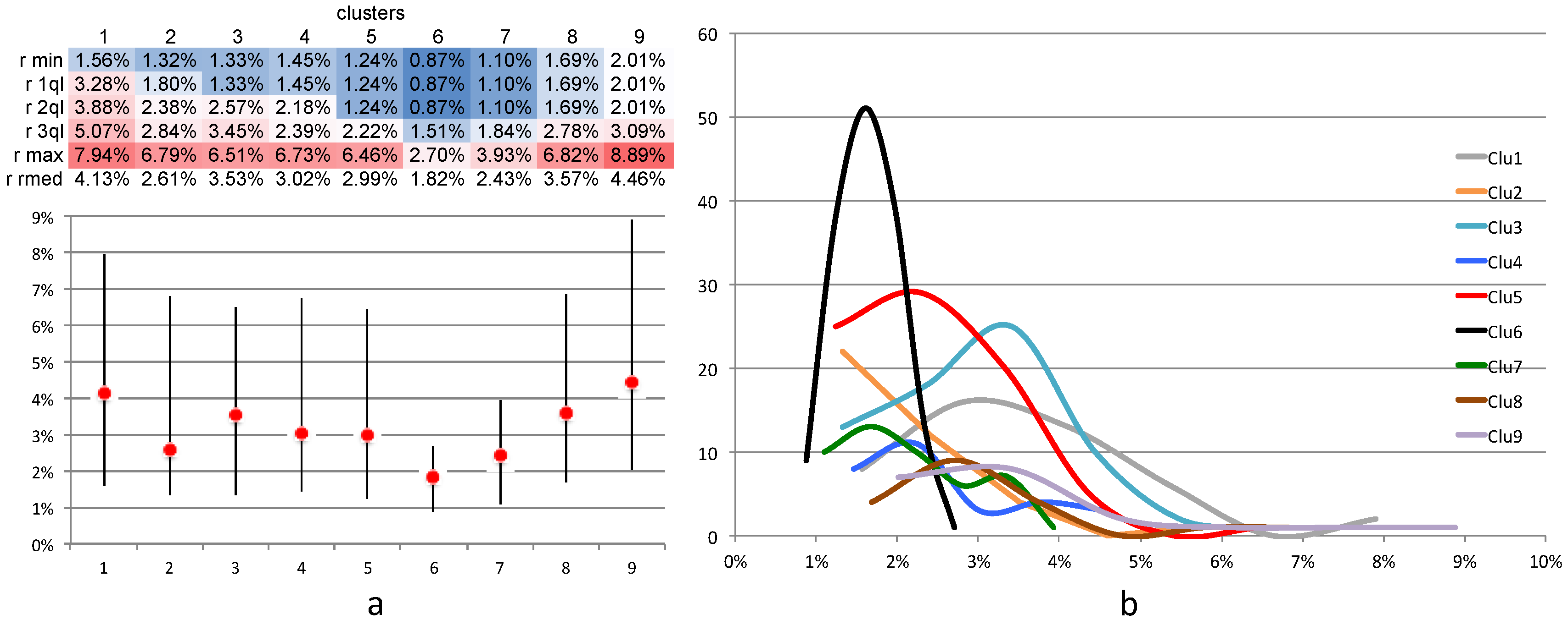 Buildings 07 00080 g010