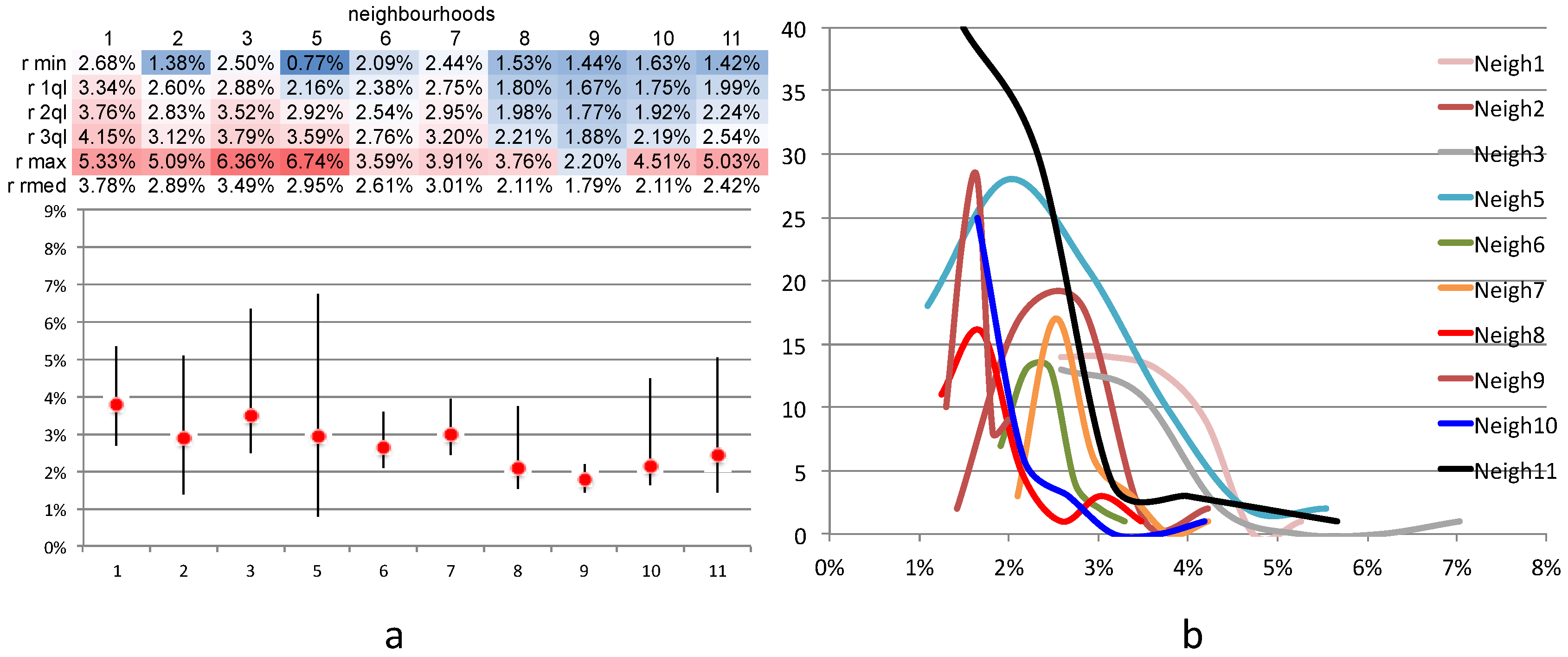 Buildings 07 00080 g013