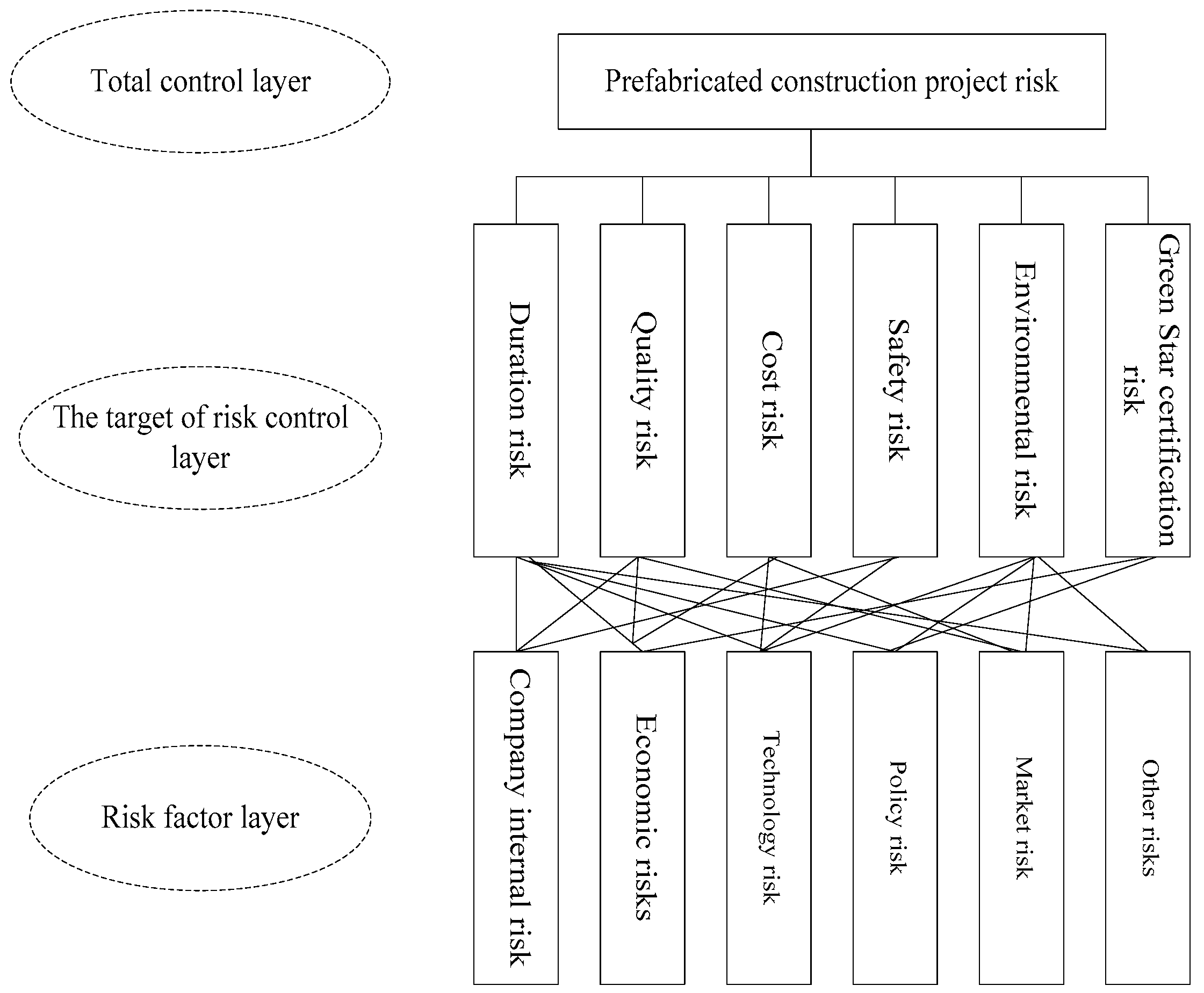 Buildings 07 00083 g002