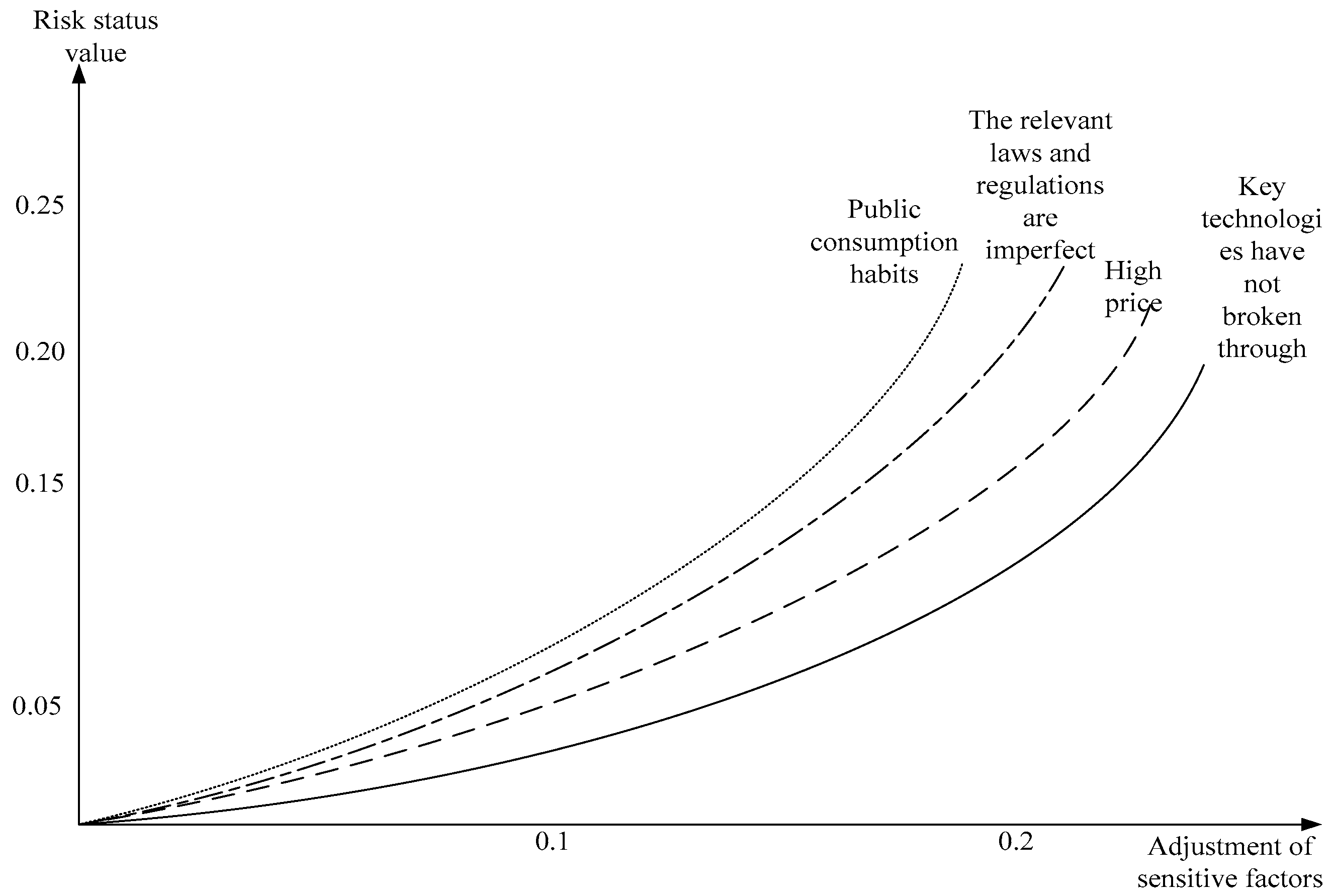 Buildings 07 00083 g006