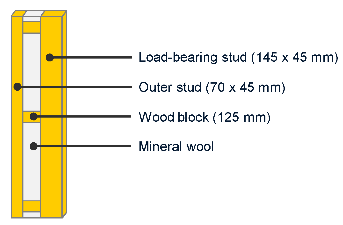 Buildings 07 00086 g006