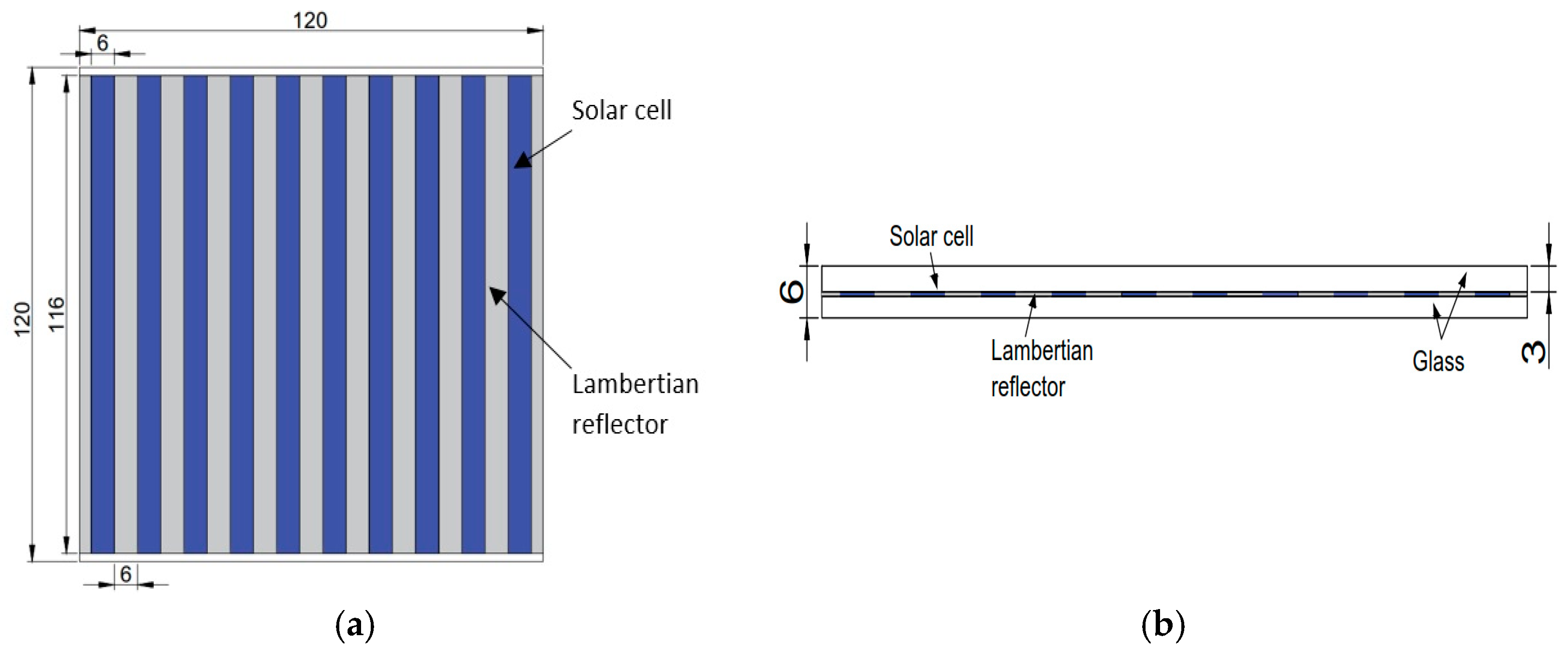Buildings 07 00088 g002