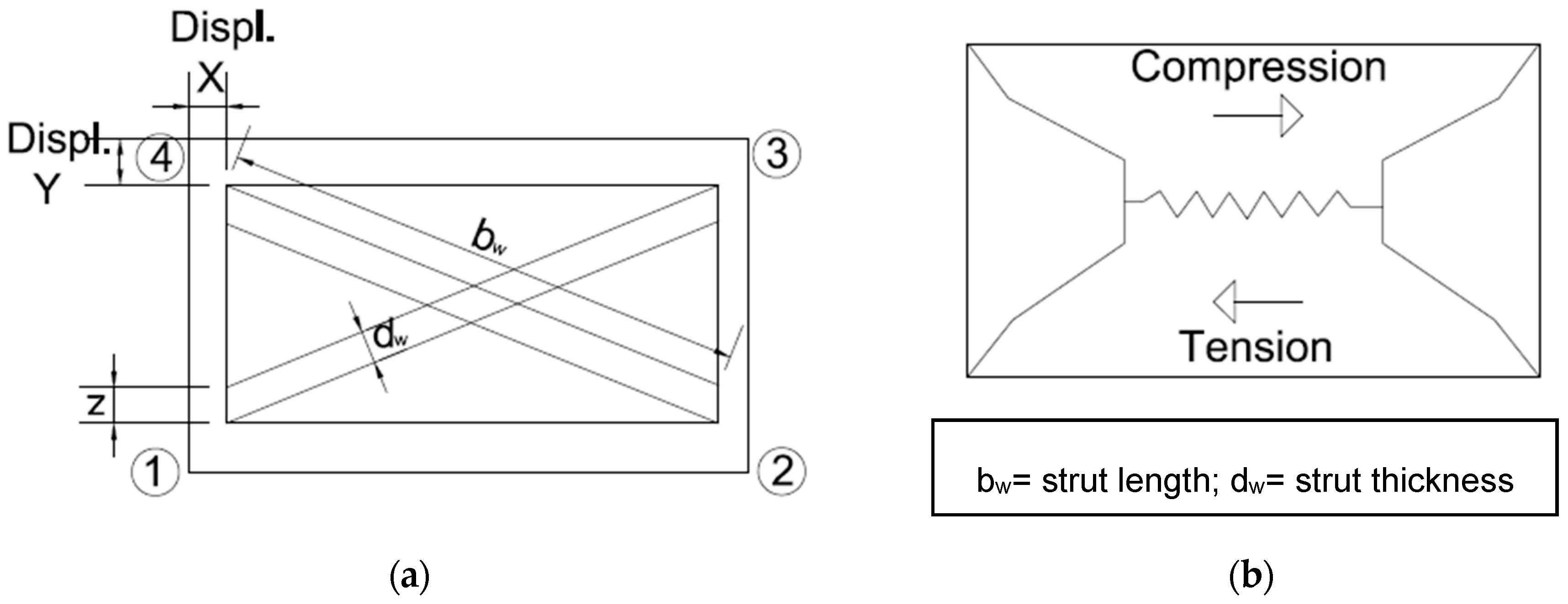 Buildings 07 00089 g004 Buildings 07 00089 g004