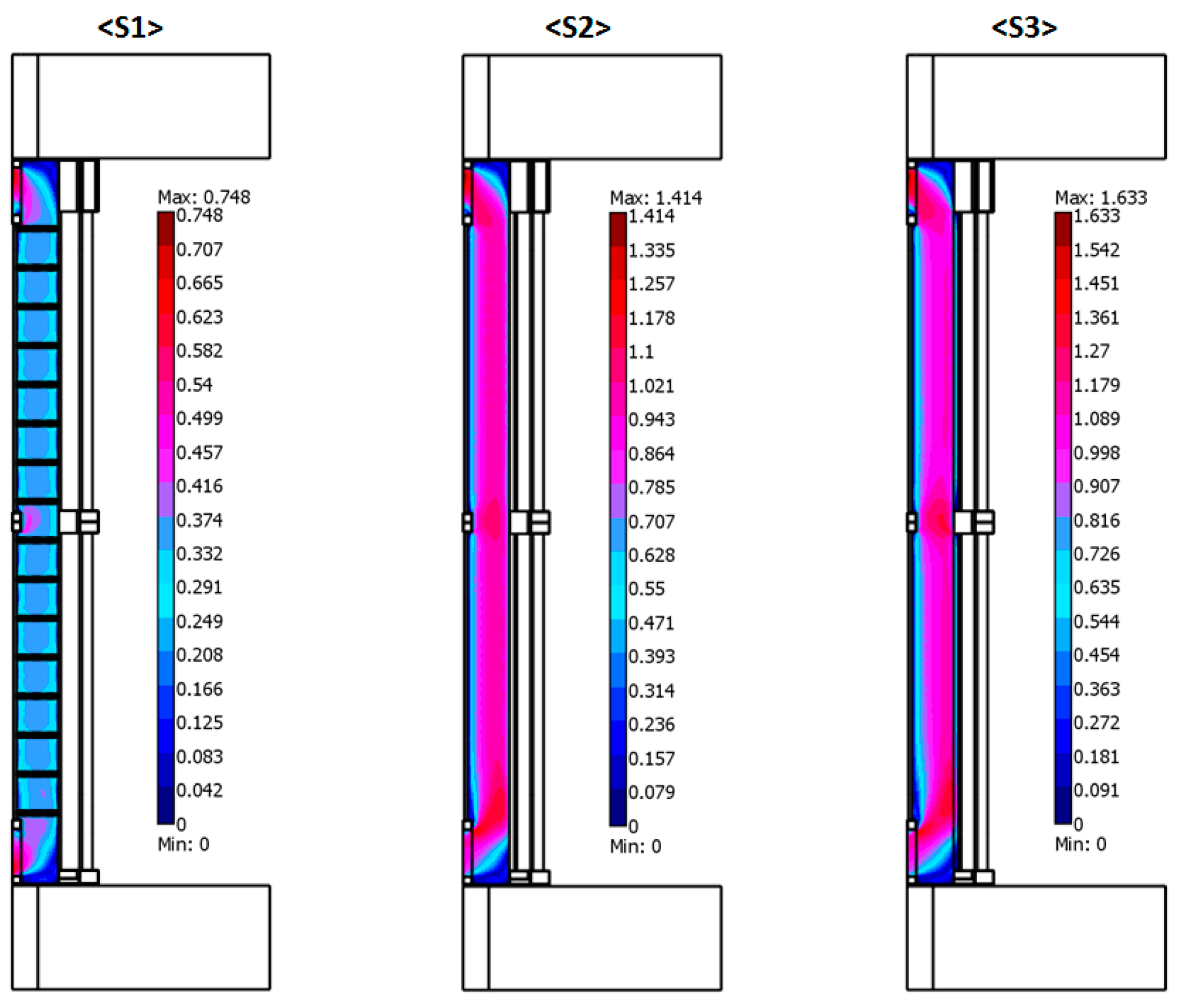 Buildings 07 00090 g004