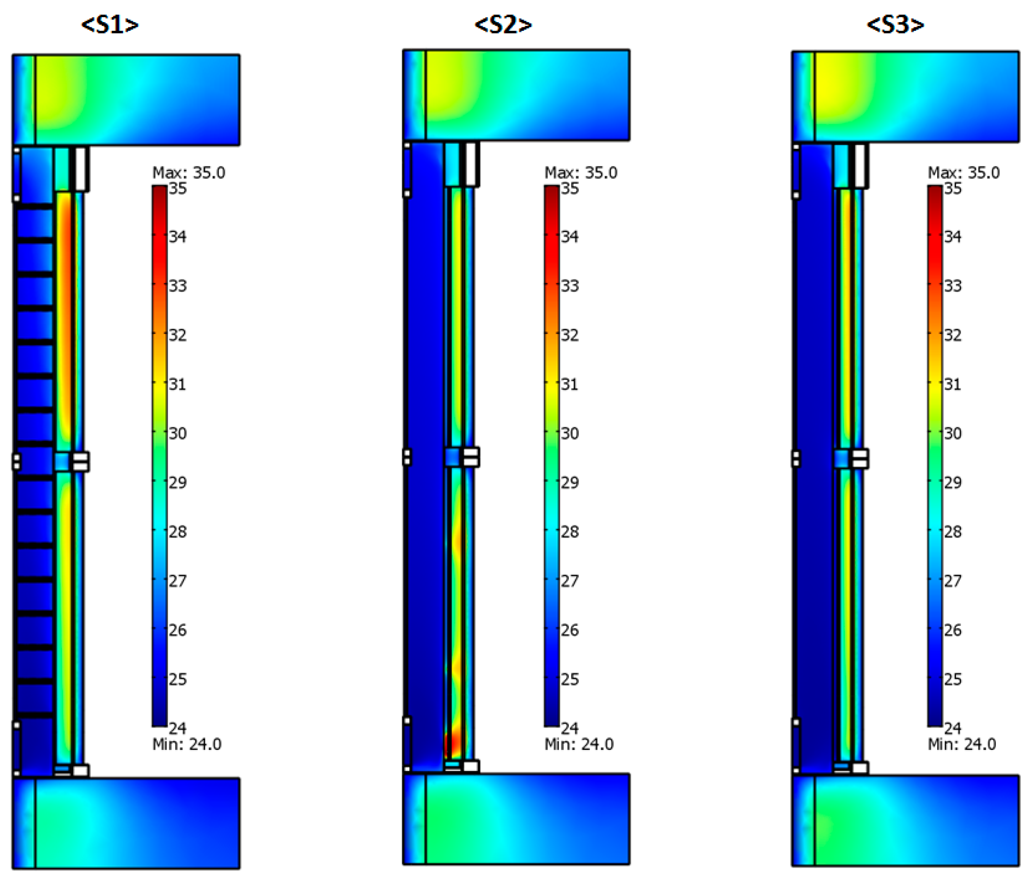 Buildings 07 00090 g008