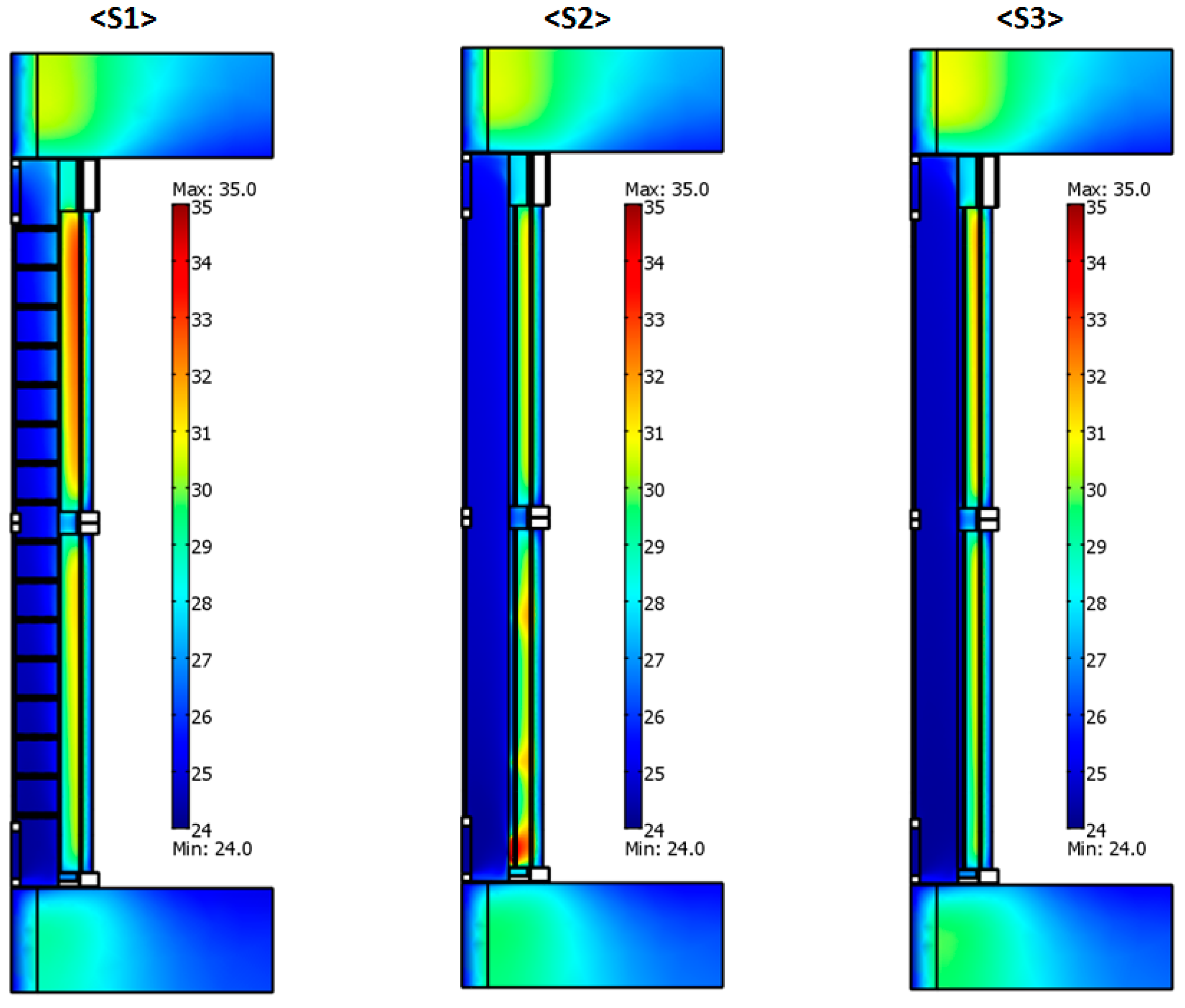 Buildings 07 00090 g009