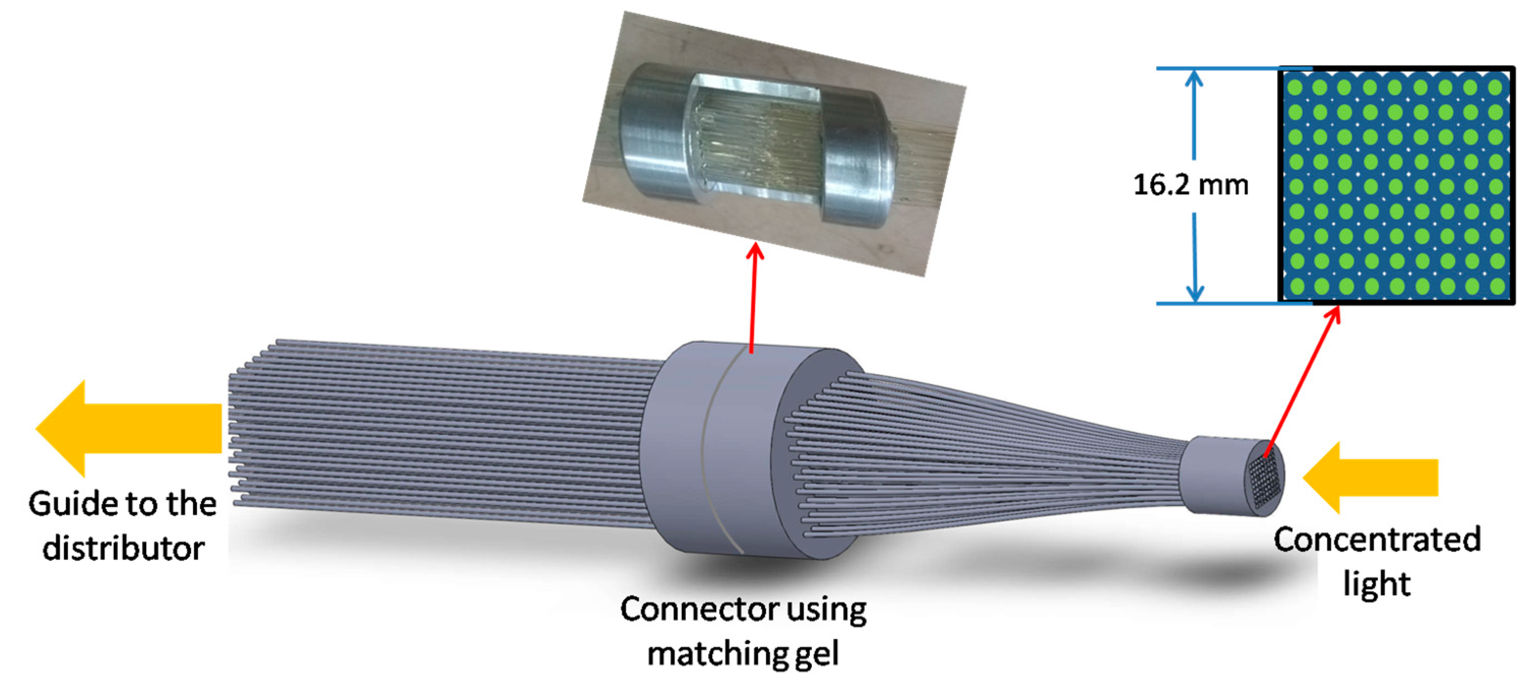 Buildings 07 00092 g006