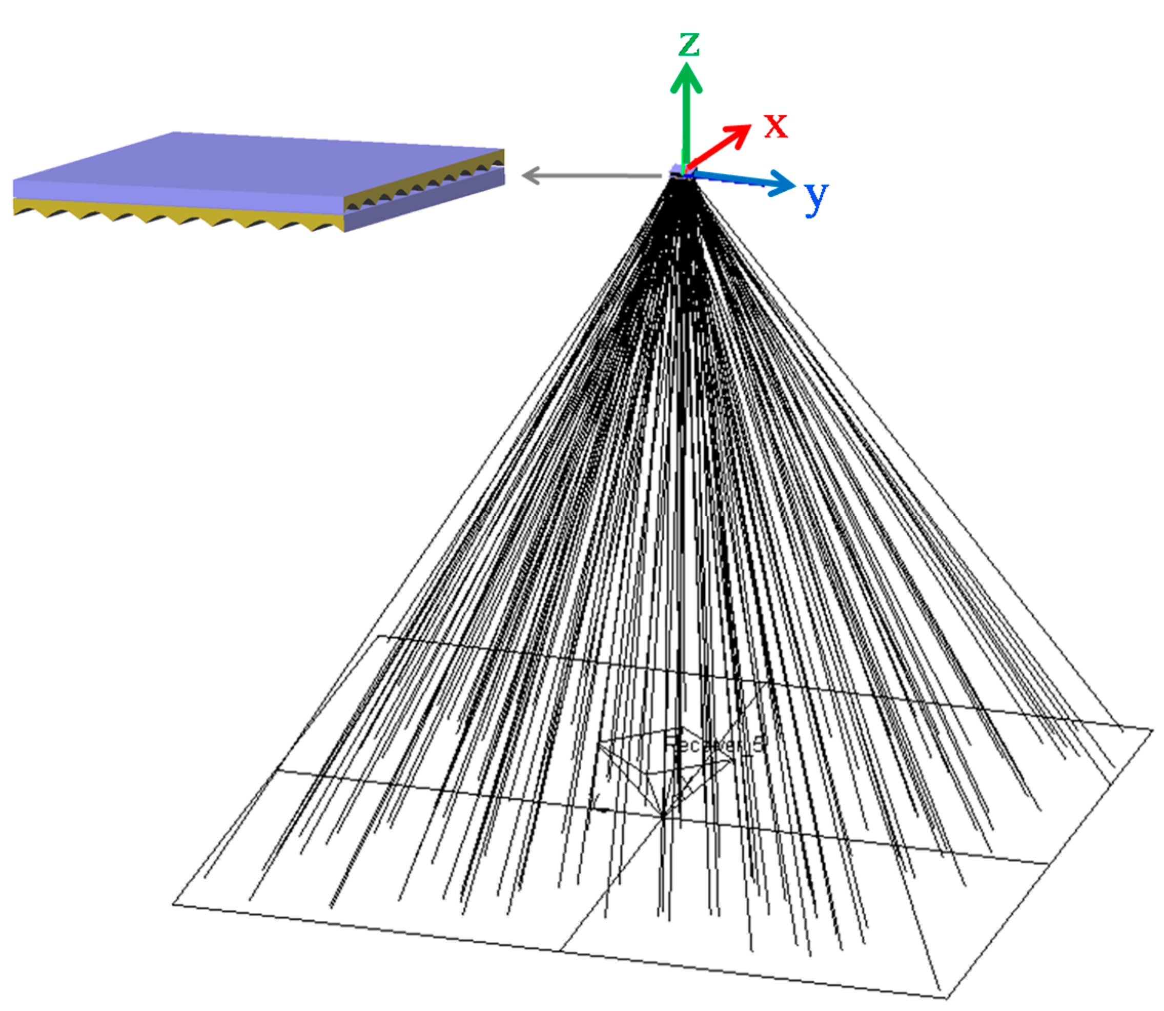 Buildings 07 00092 g010