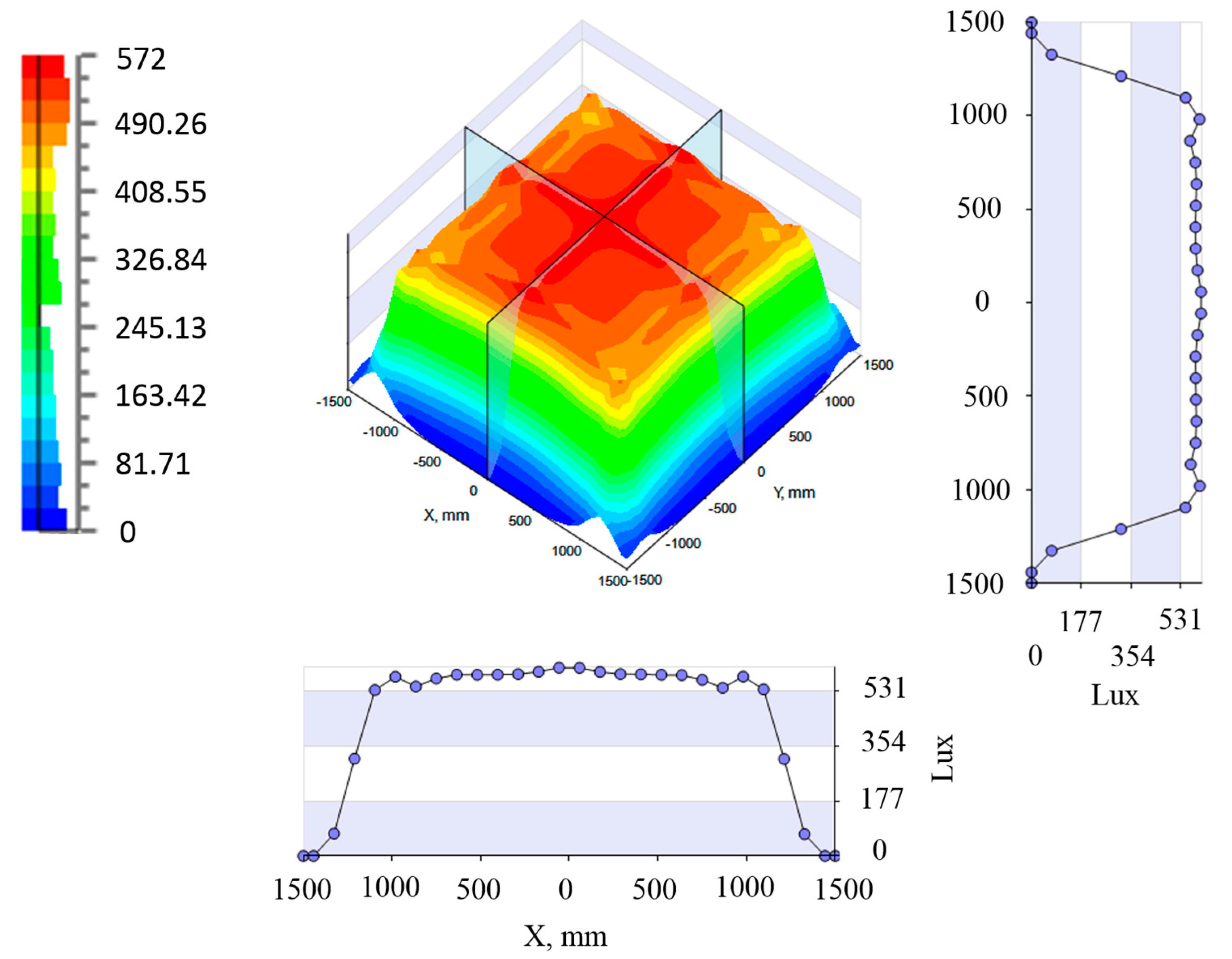Buildings 07 00092 g014