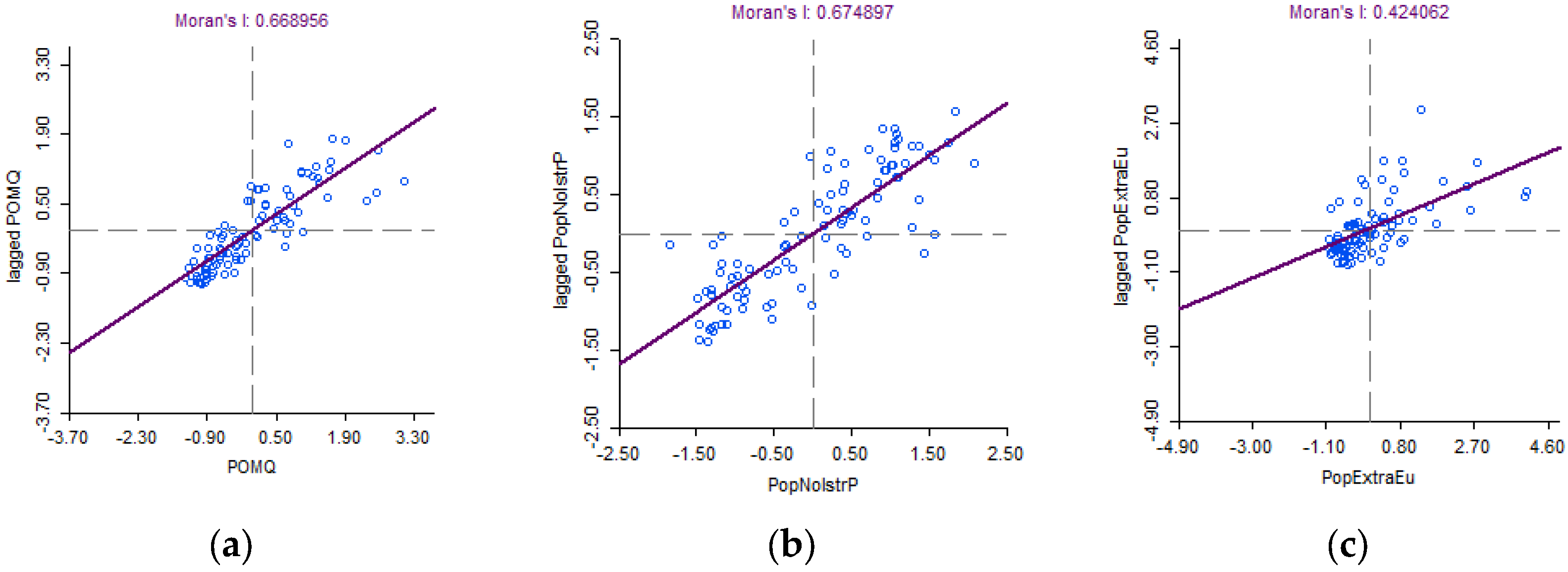Buildings 07 00094 g005