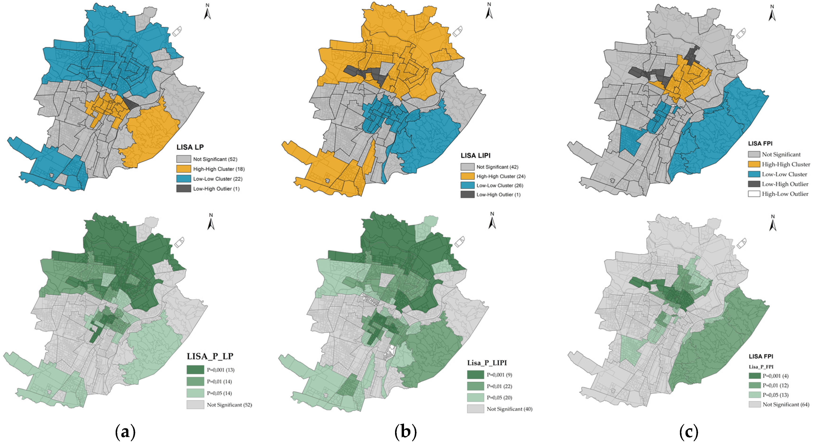 Buildings 07 00094 g006