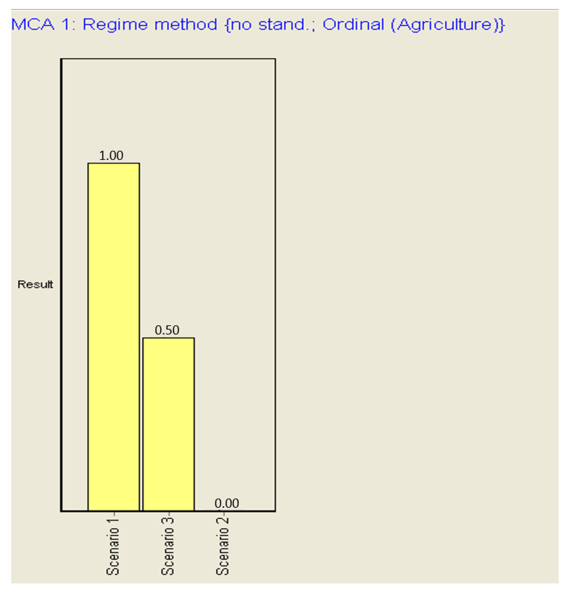 Buildings 07 00096 g004
