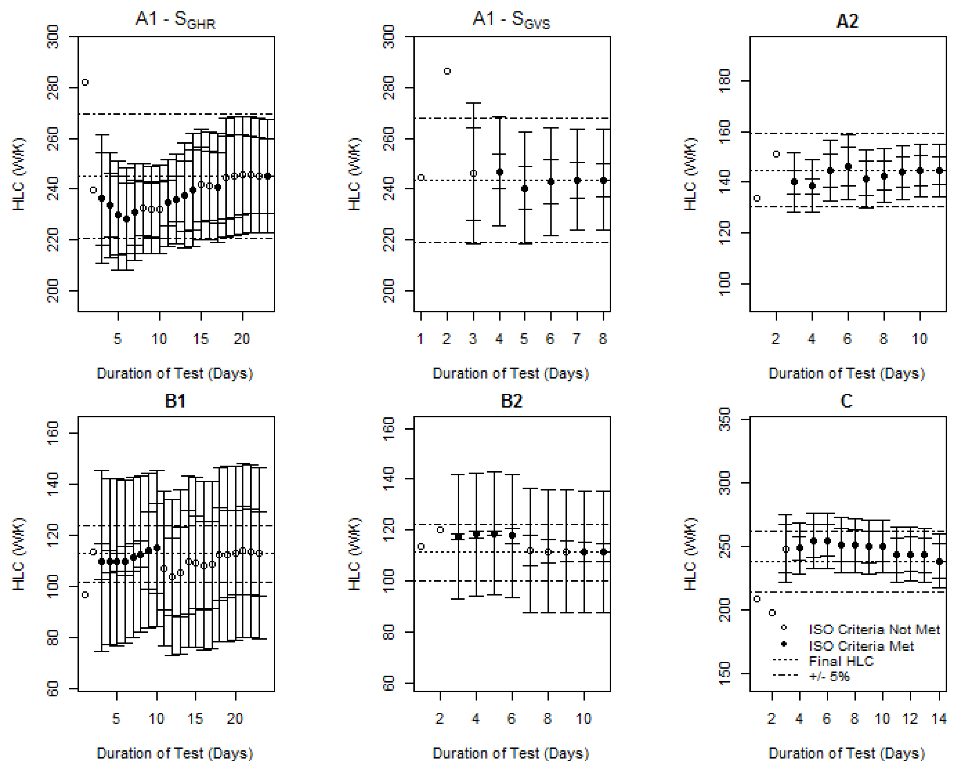 Buildings 07 00098 g001