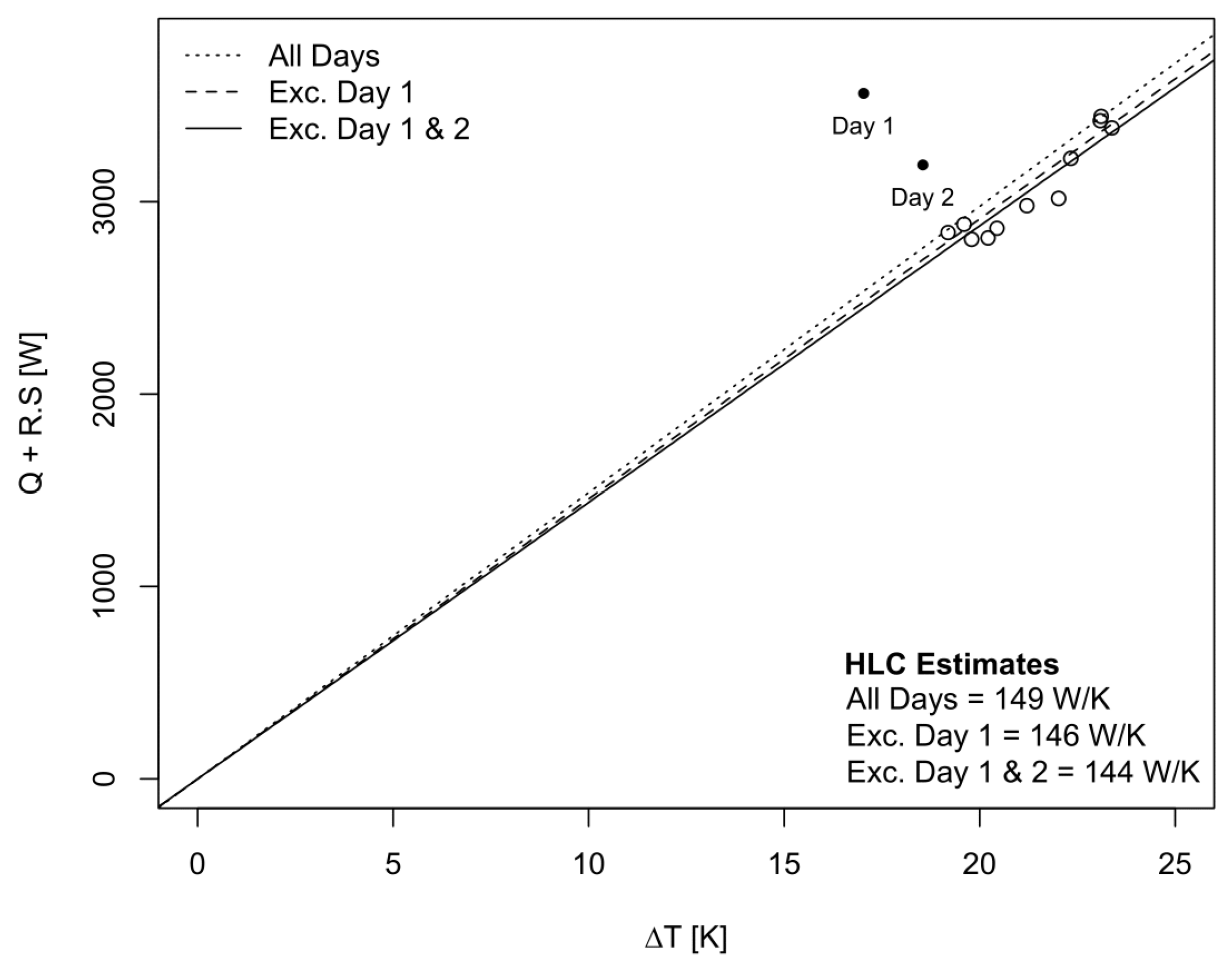 Buildings 07 00098 g004