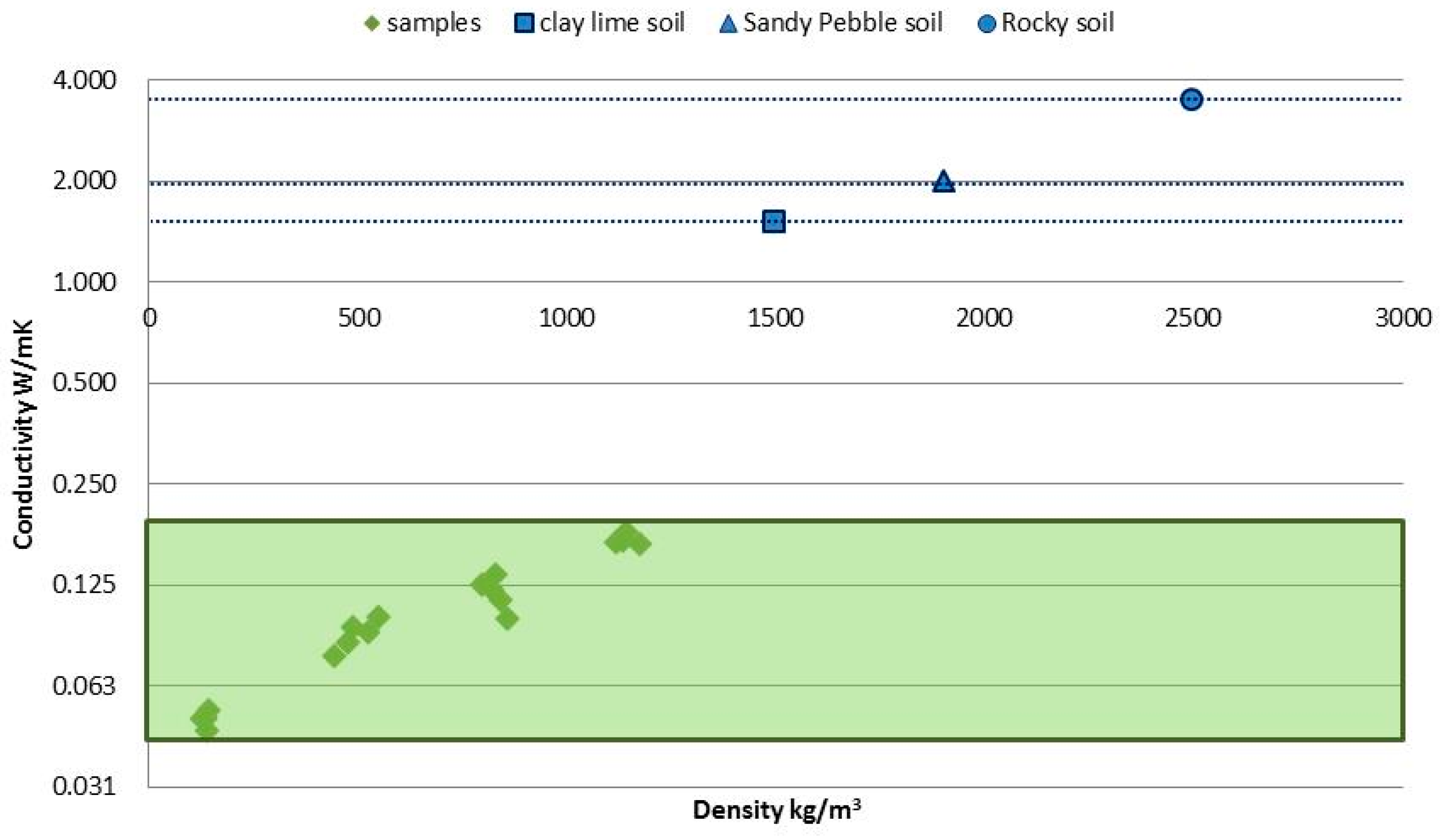 Buildings 07 00099 g002