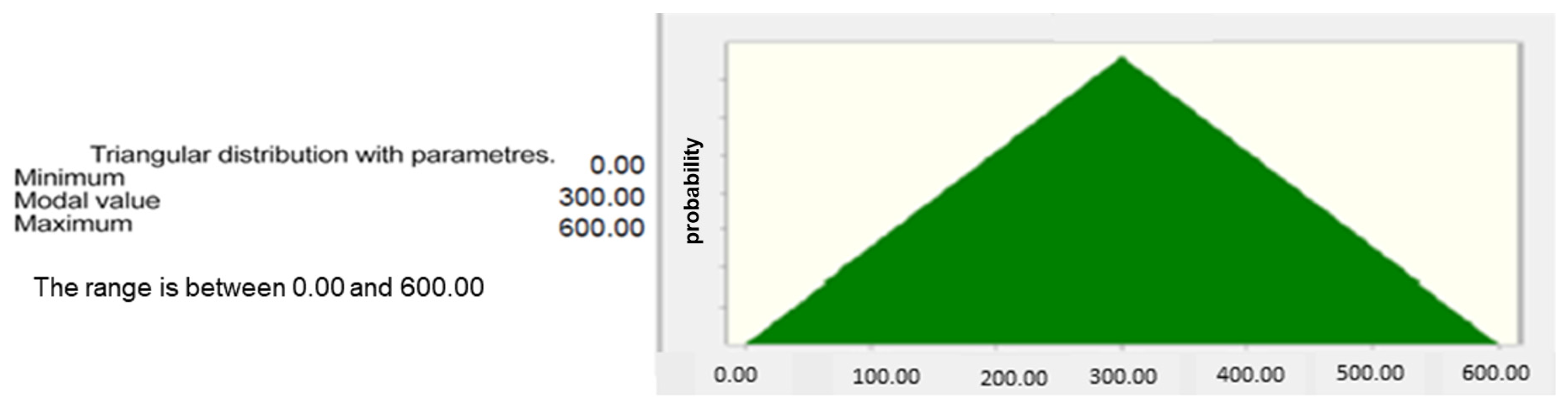 Buildings 07 00100 g002
