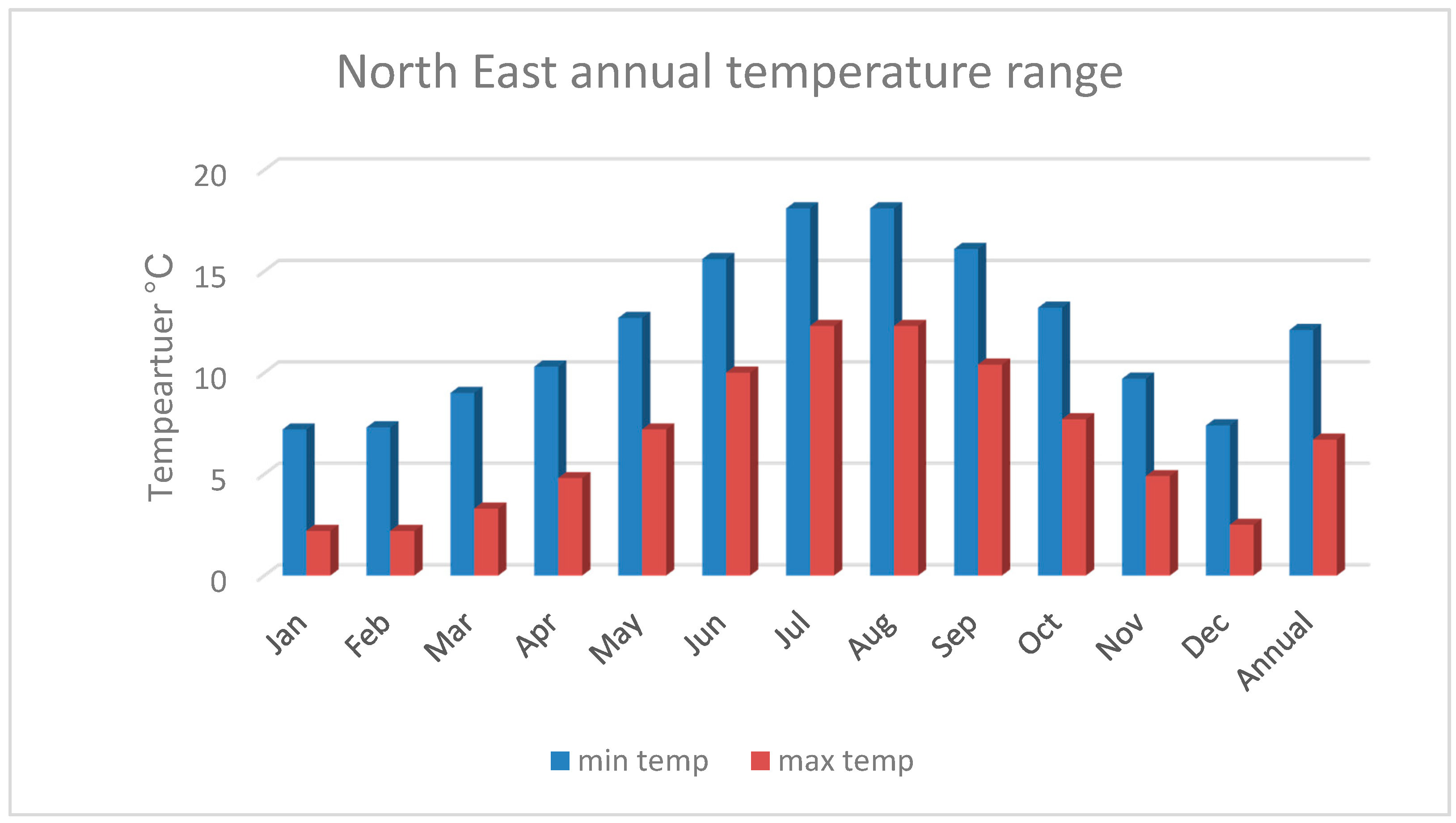 Buildings 07 00102 g003