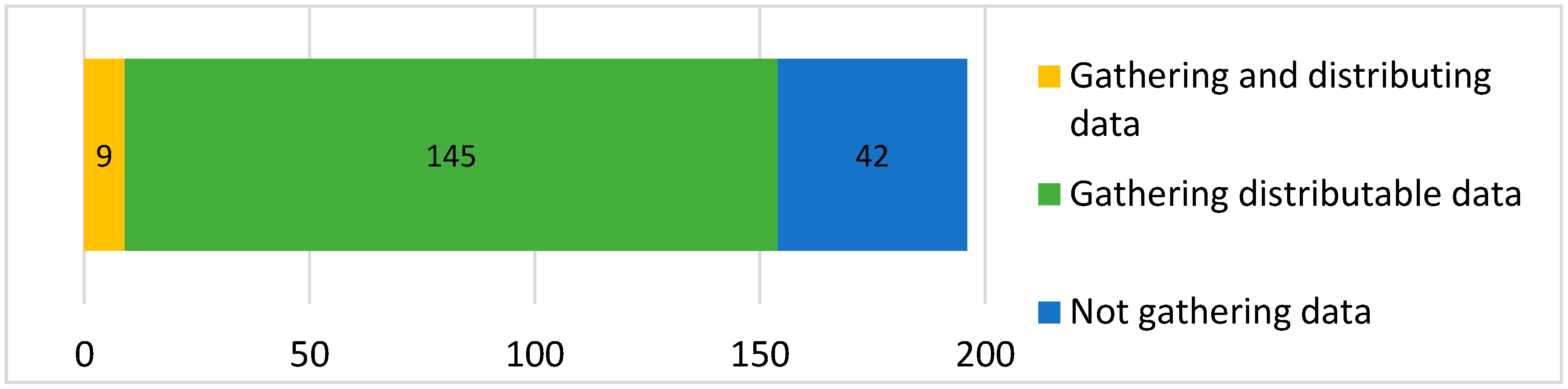 Buildings 07 00104 g001