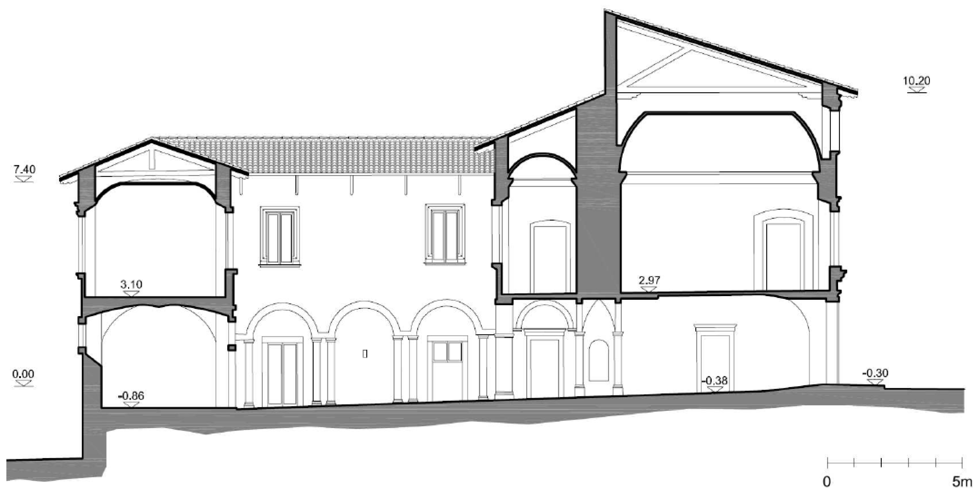 Buildings 07 00106 g003