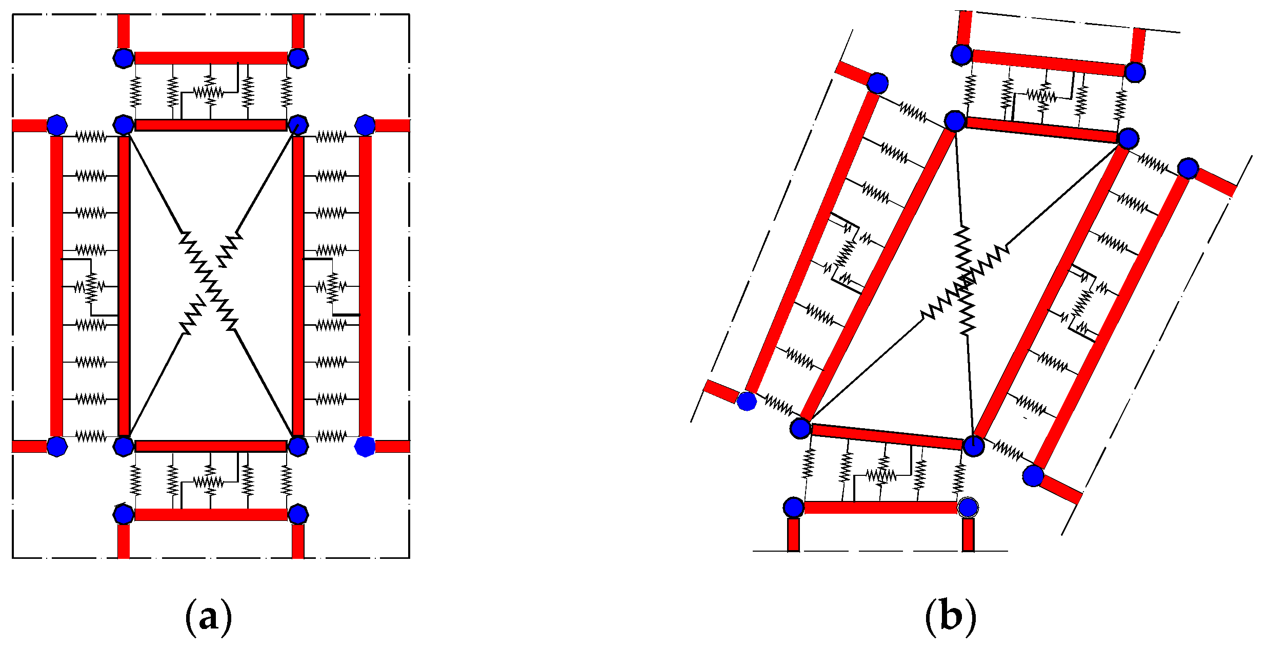 Buildings 07 00106 g006