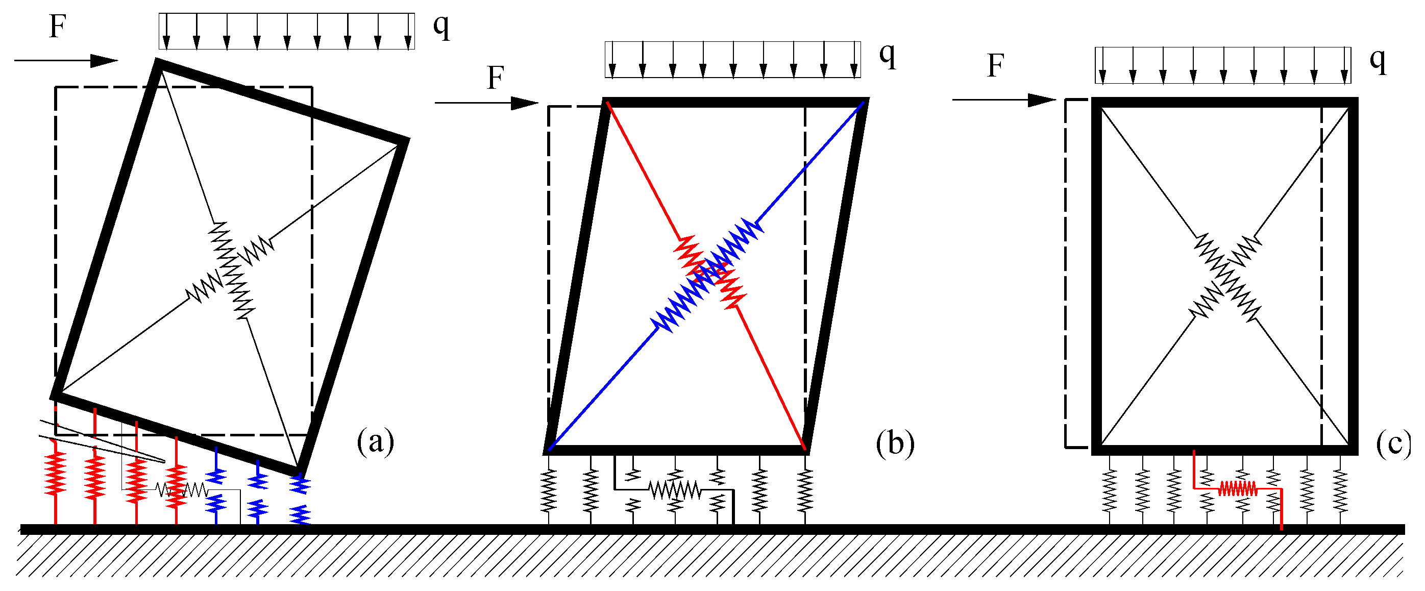 Buildings 07 00106 g008