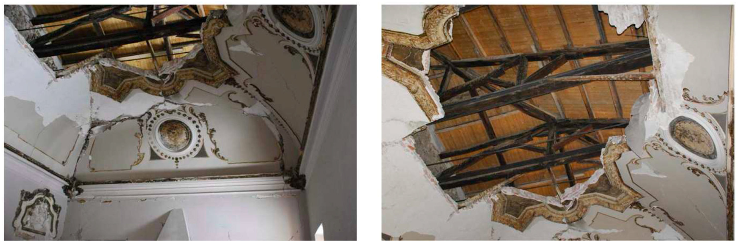 Buildings 07 00106 g016