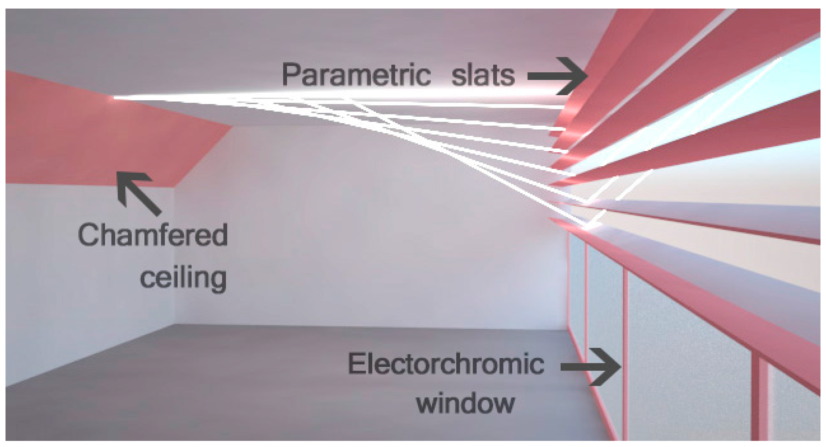 Buildings 07 00109 g001