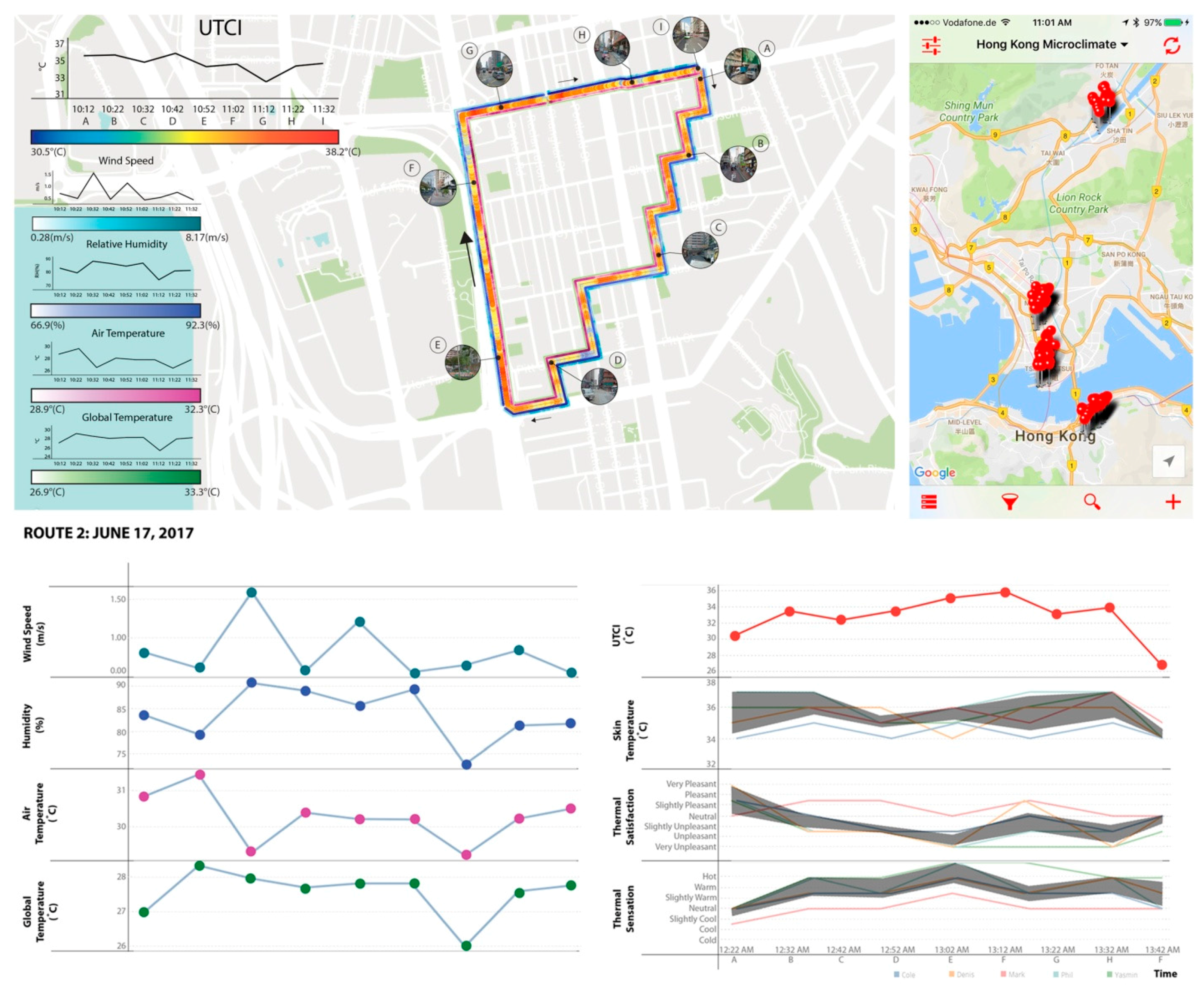 Buildings 07 00113 g004