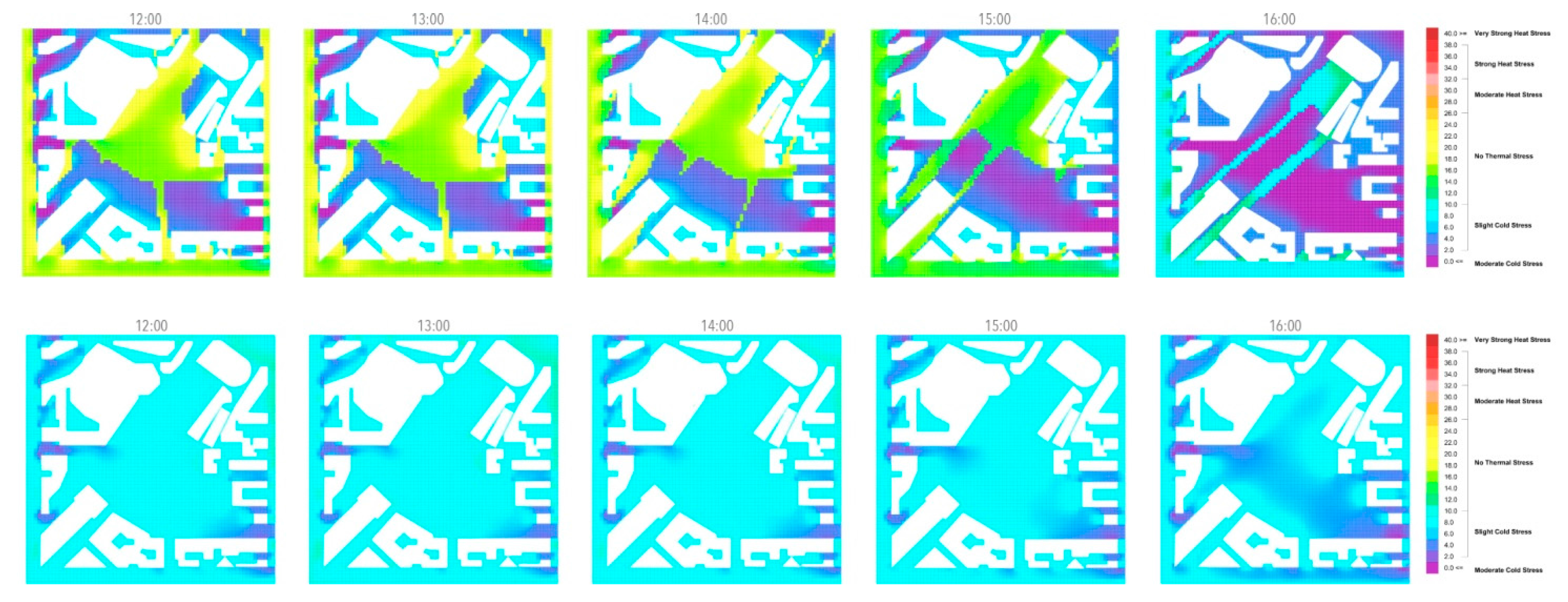 Buildings 07 00113 g008