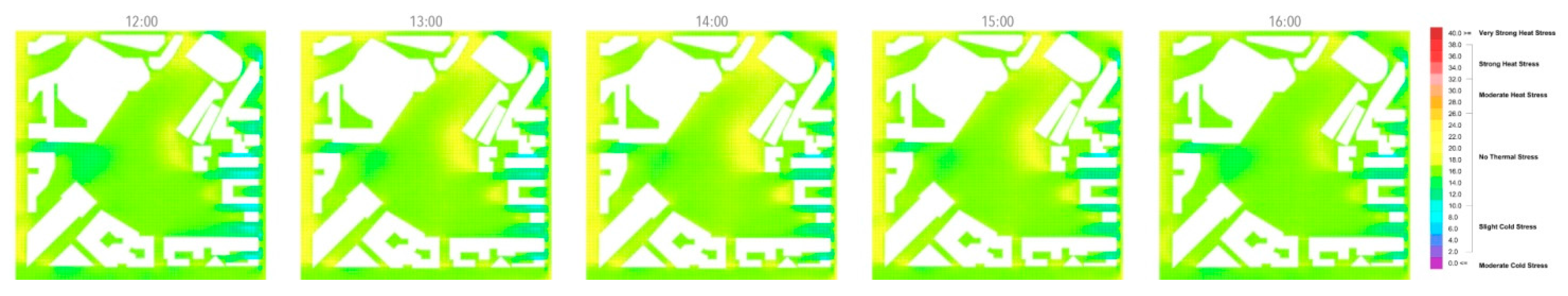 Buildings 07 00113 g009