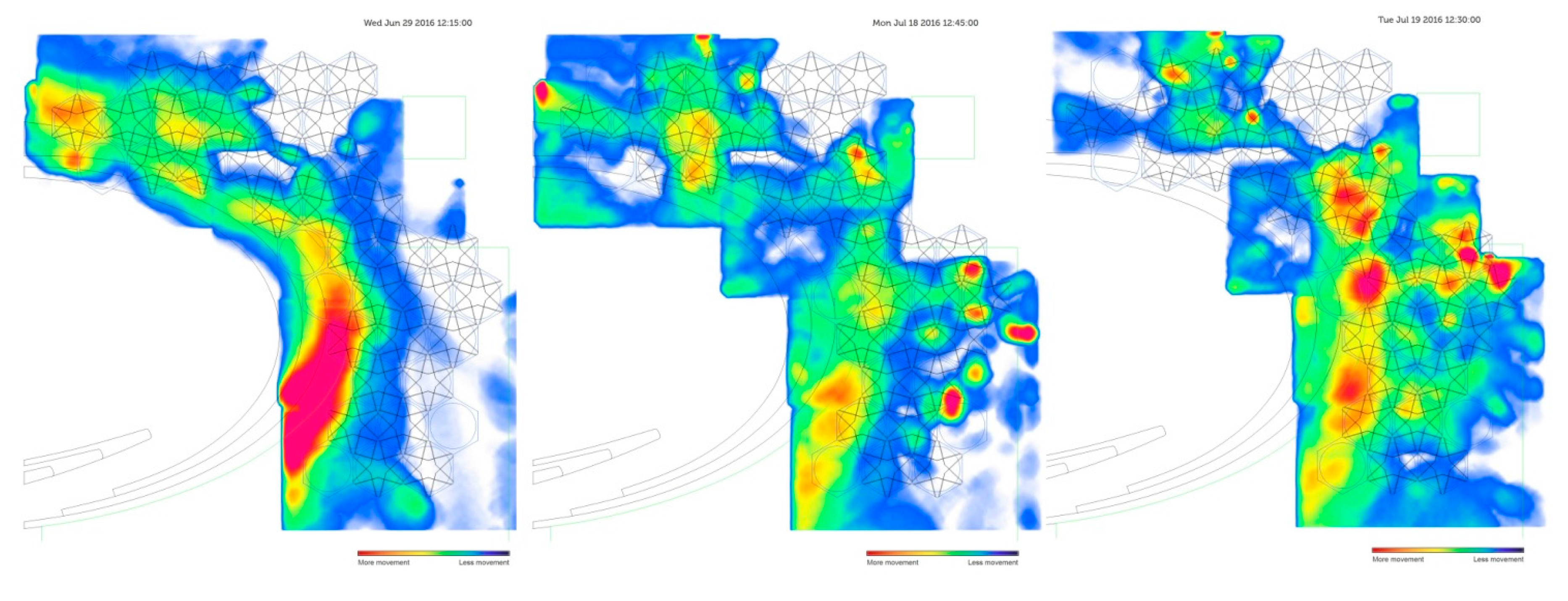 Buildings 07 00113 g017