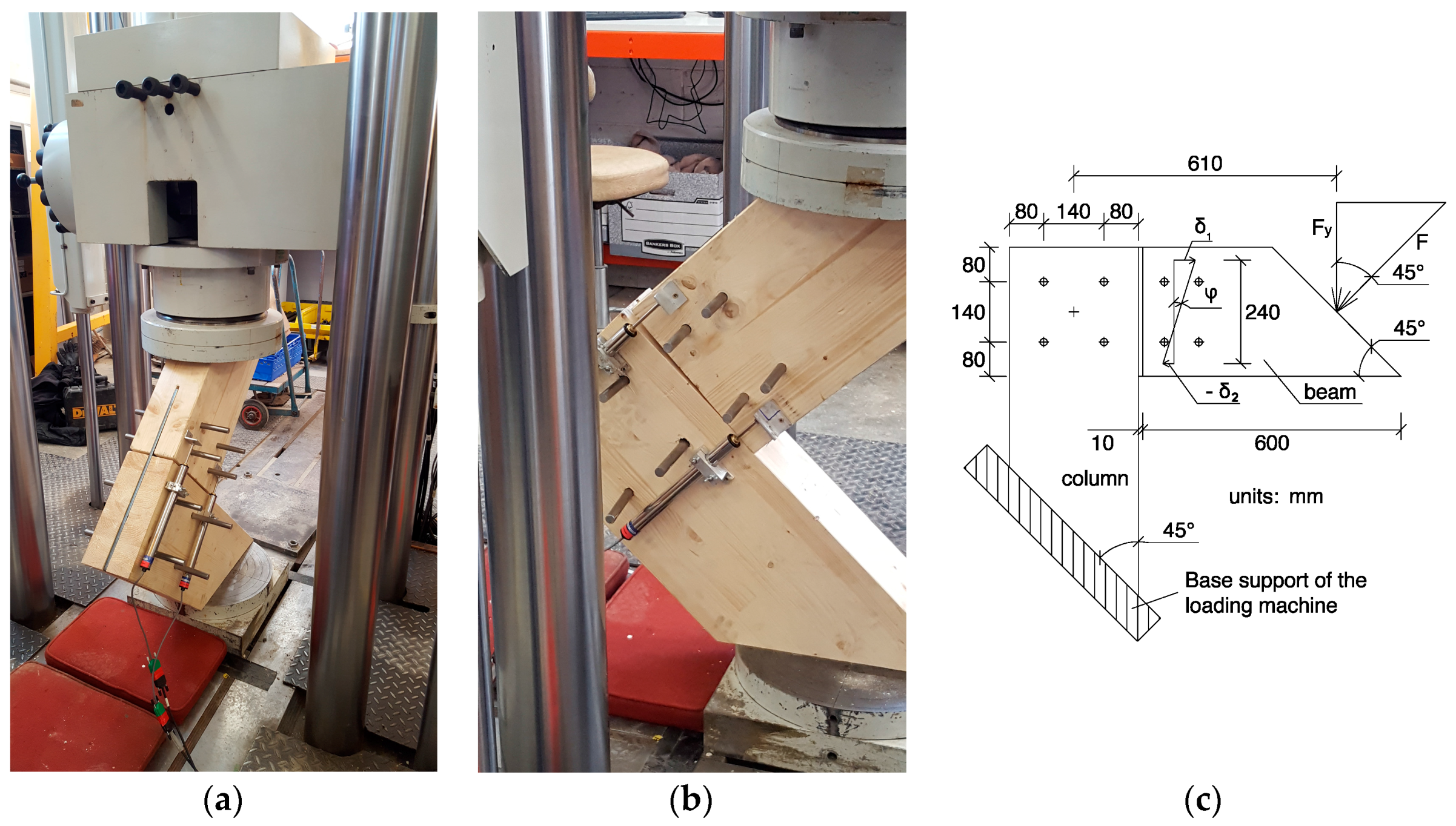 Buildings 07 00116 g003