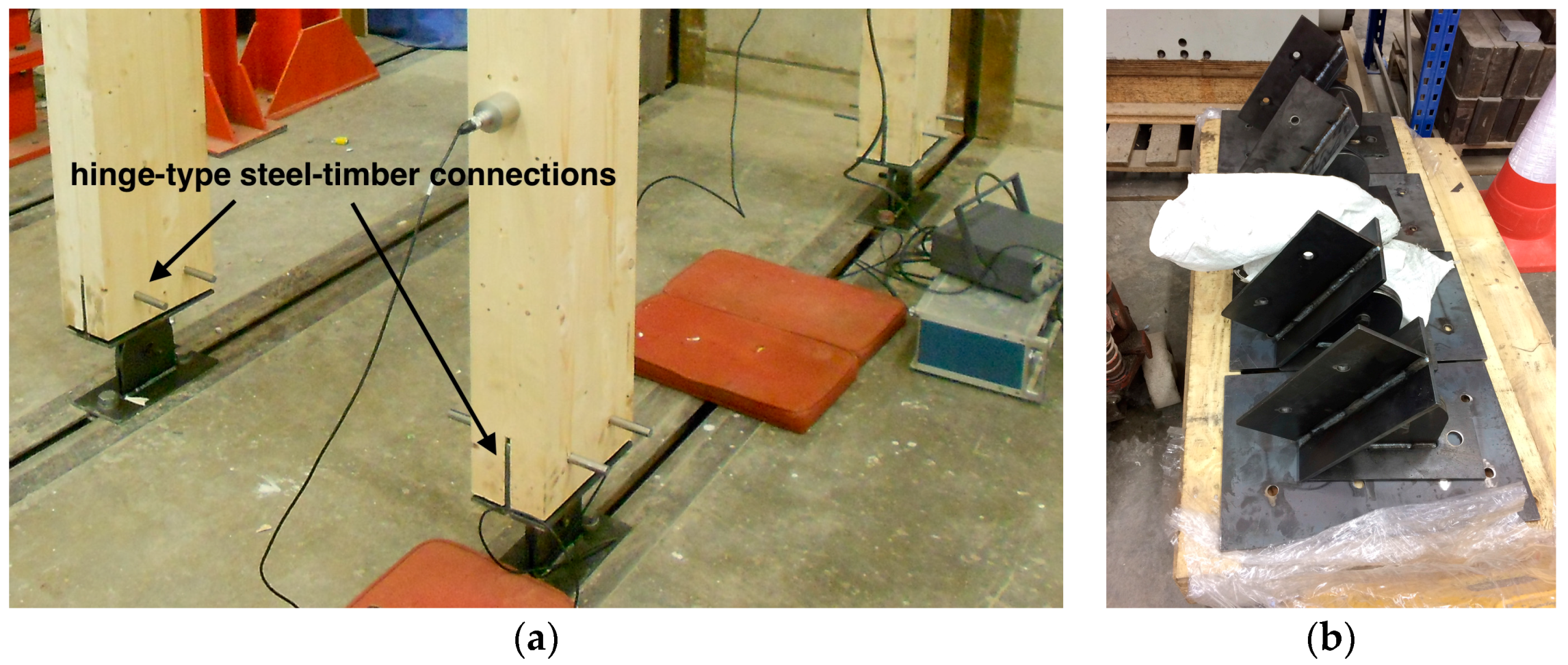 Buildings 07 00116 g007