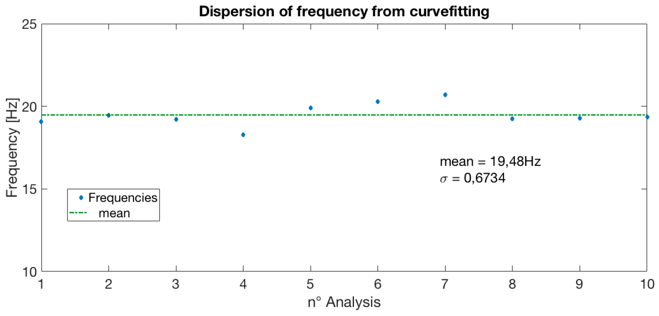 Buildings 07 00116 g013