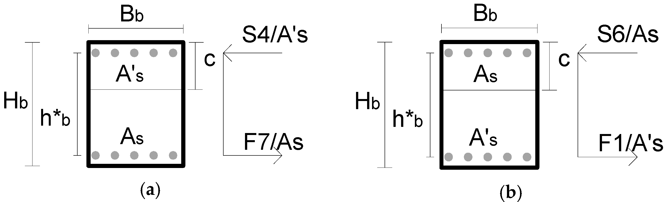 Buildings 07 00118 g003